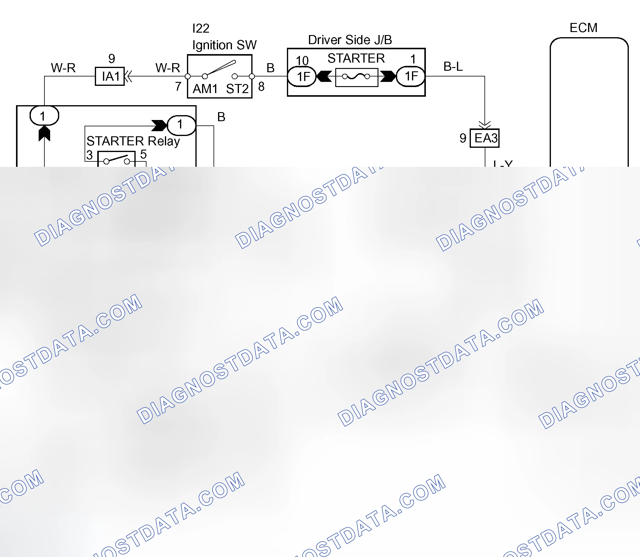 Scheme 299: WIRING DIAGRAM