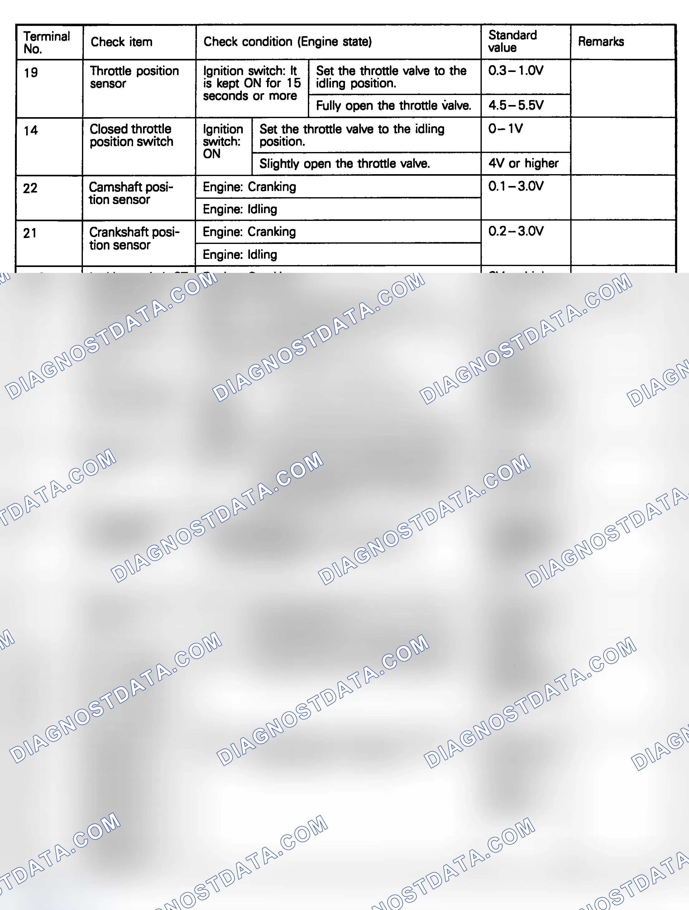 Scheme 6