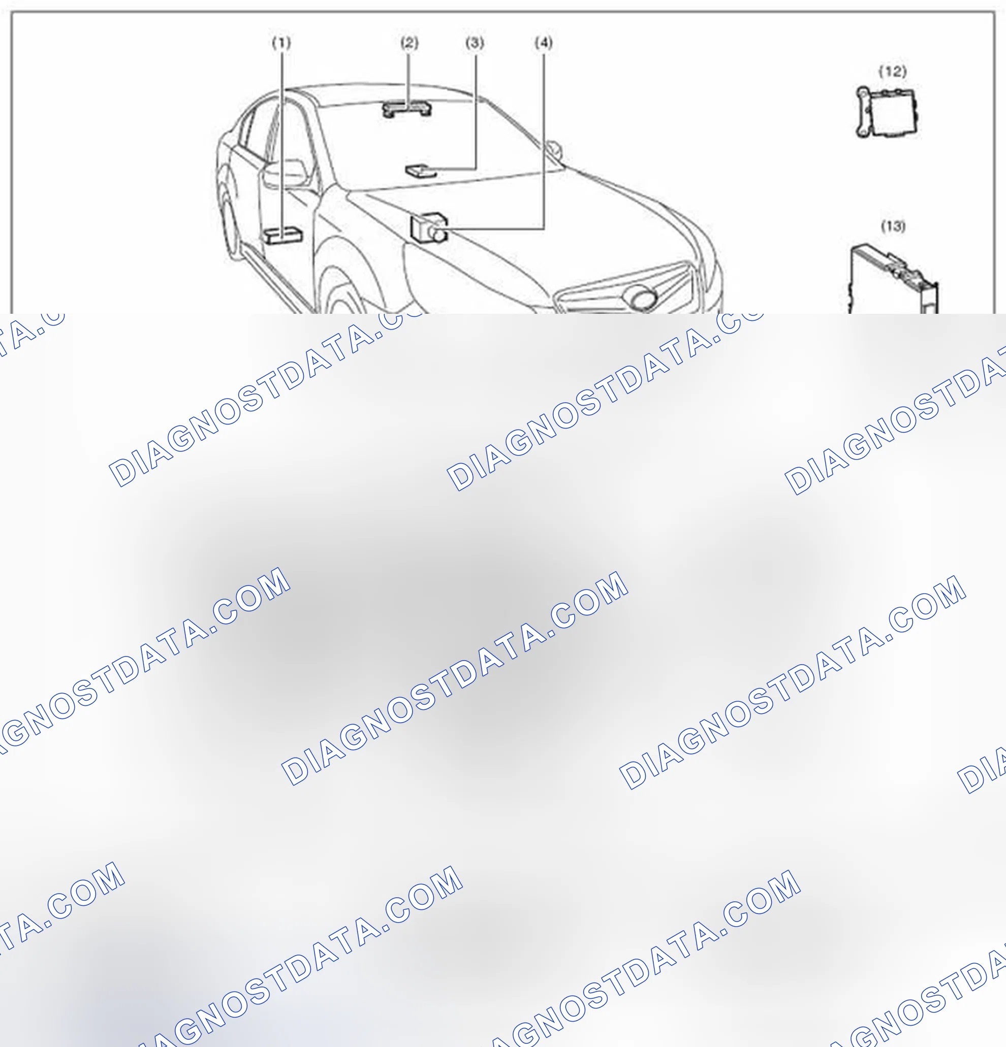 Scheme 27: LOCATION
