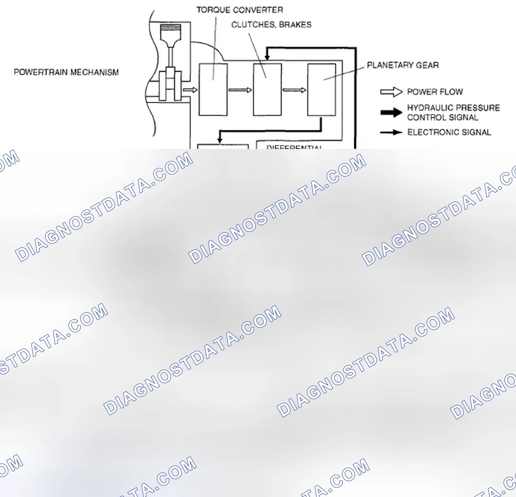 Scheme 586