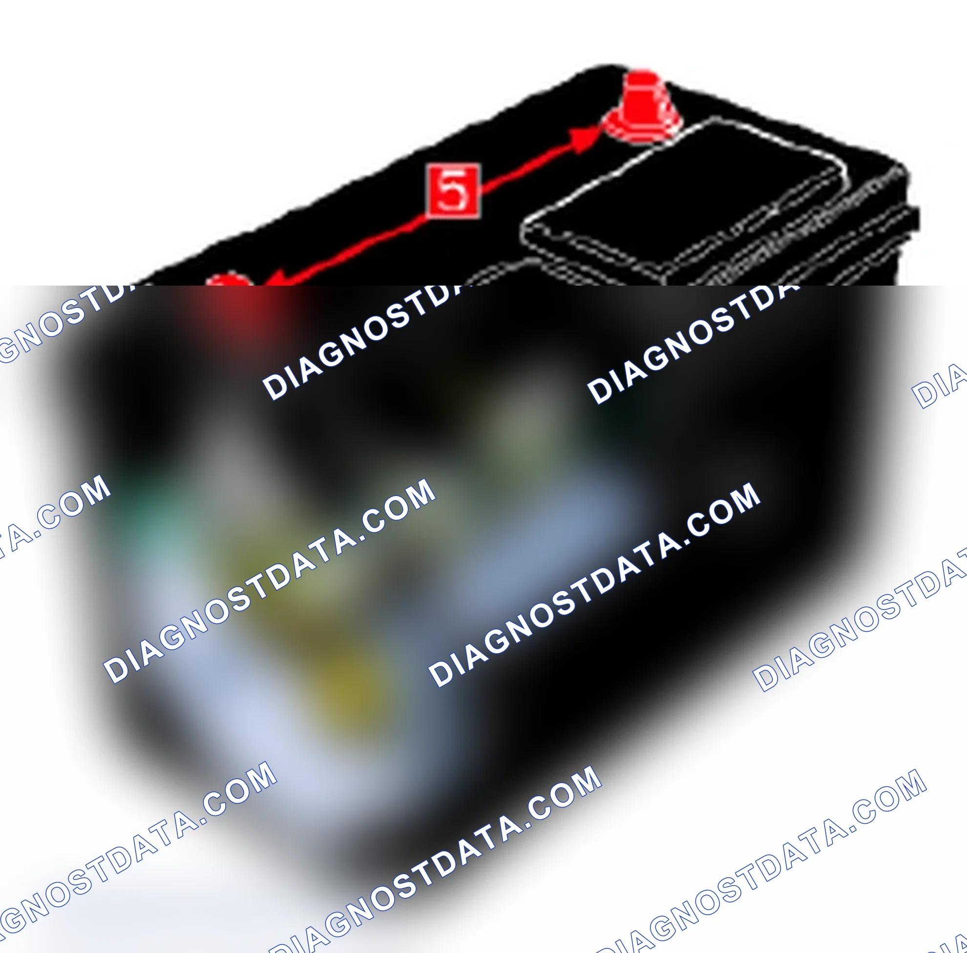 Scheme 24: Typical Battery Components