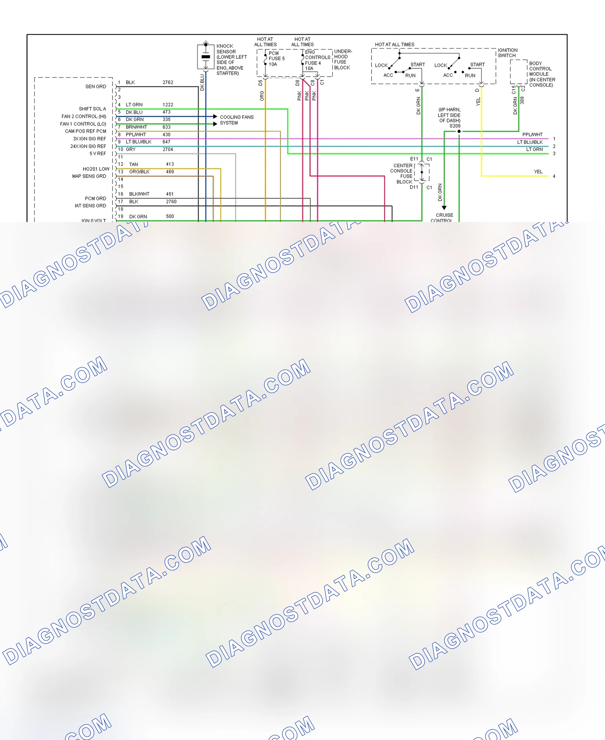 Scheme 74: PCM Wiring Diagram (Aztek & Rendezvous - 3.4L - 1 Of 4)
