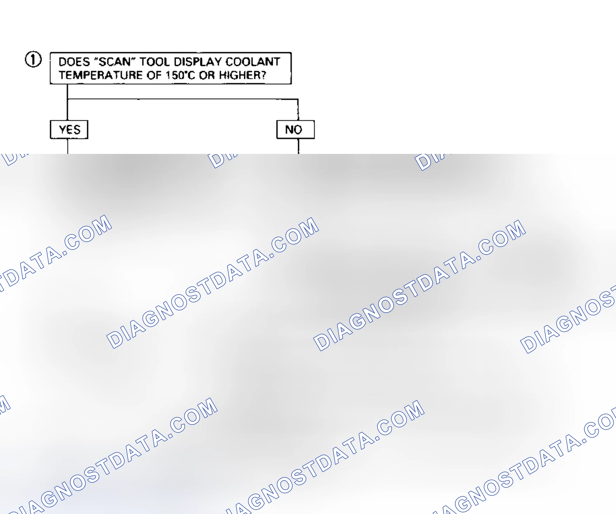 Scheme 78