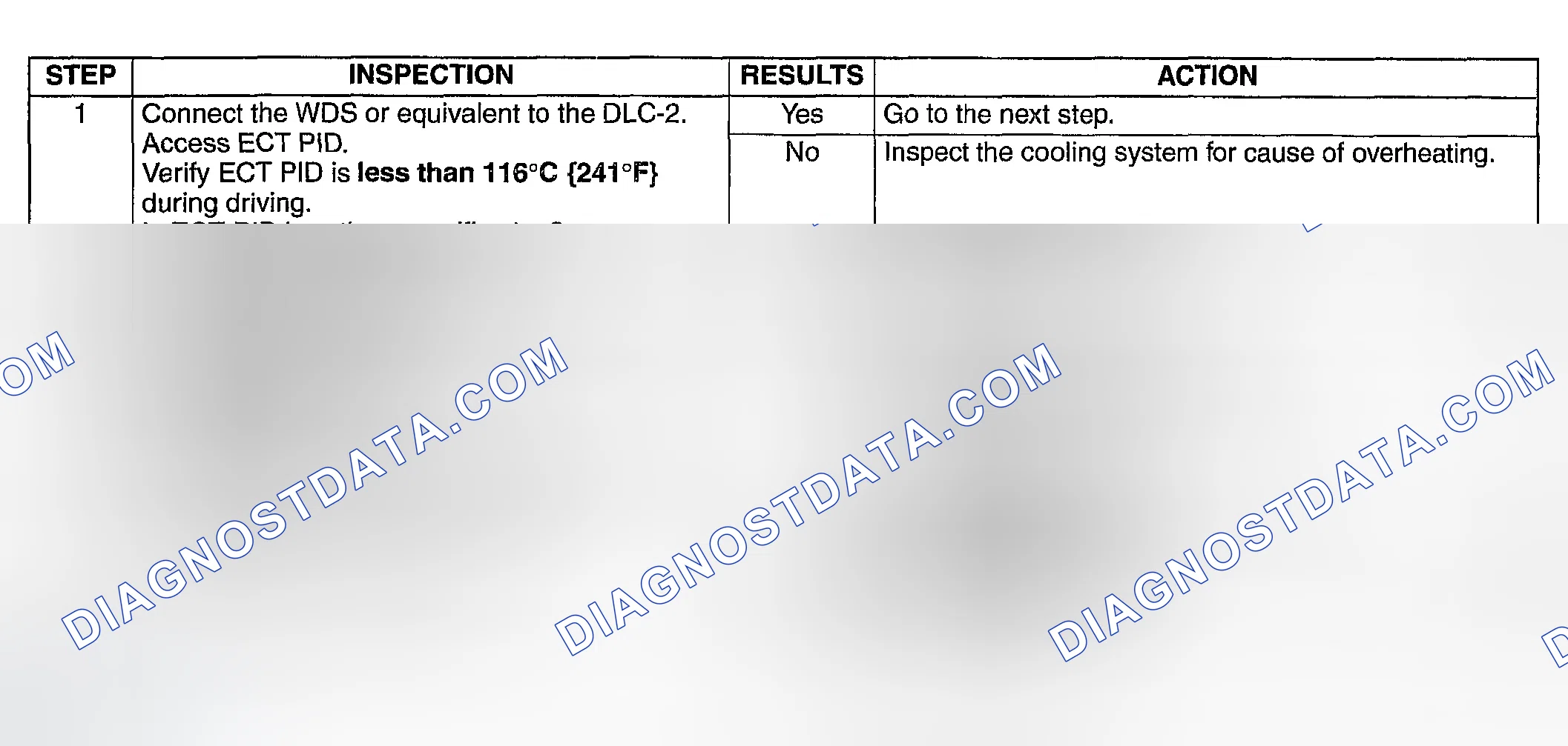 Scheme 475: DIAGNOSTIC PROCEDURE