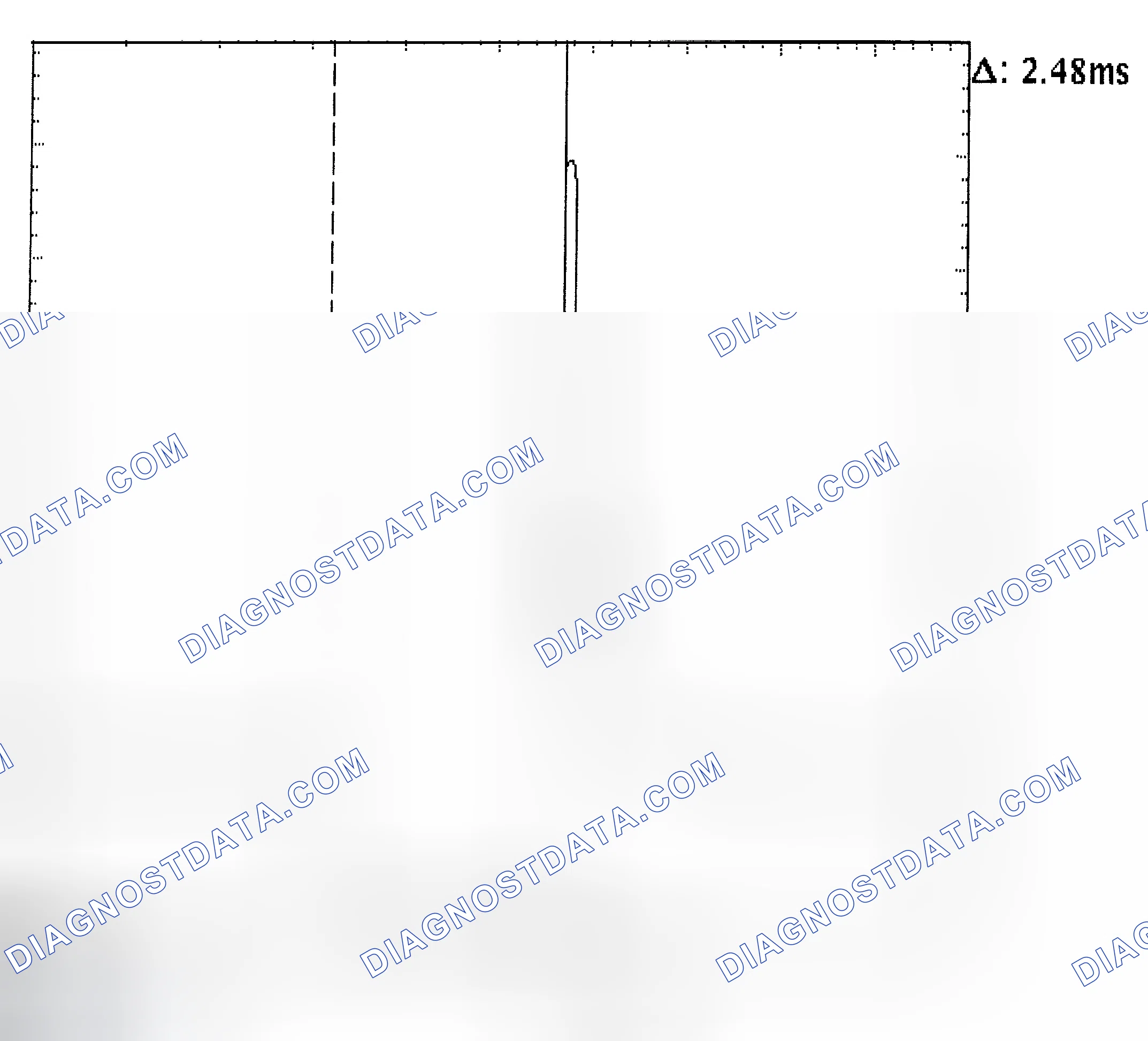 Scheme 24: Injector Bank - Known Good - Voltage Pattern