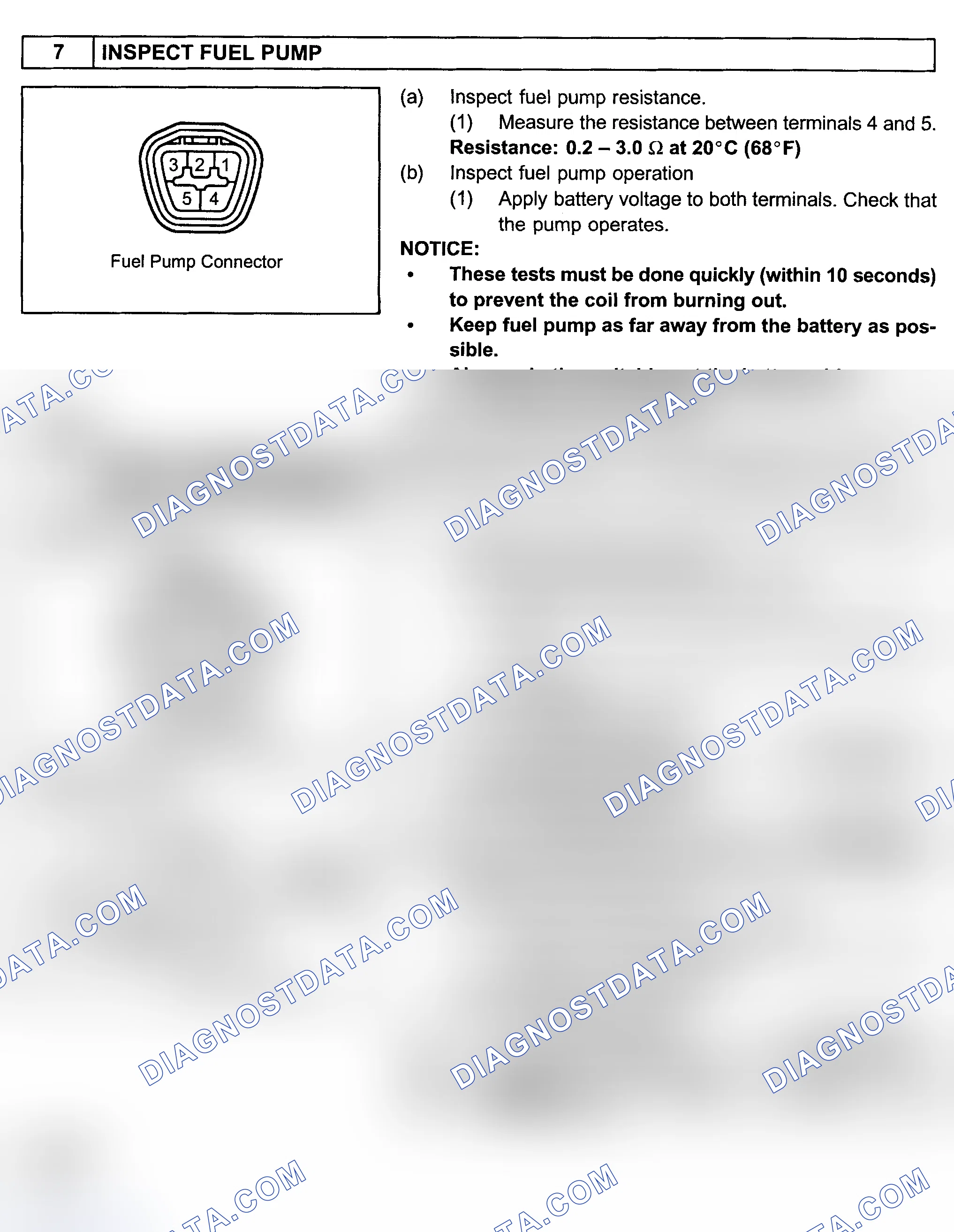 Scheme 429