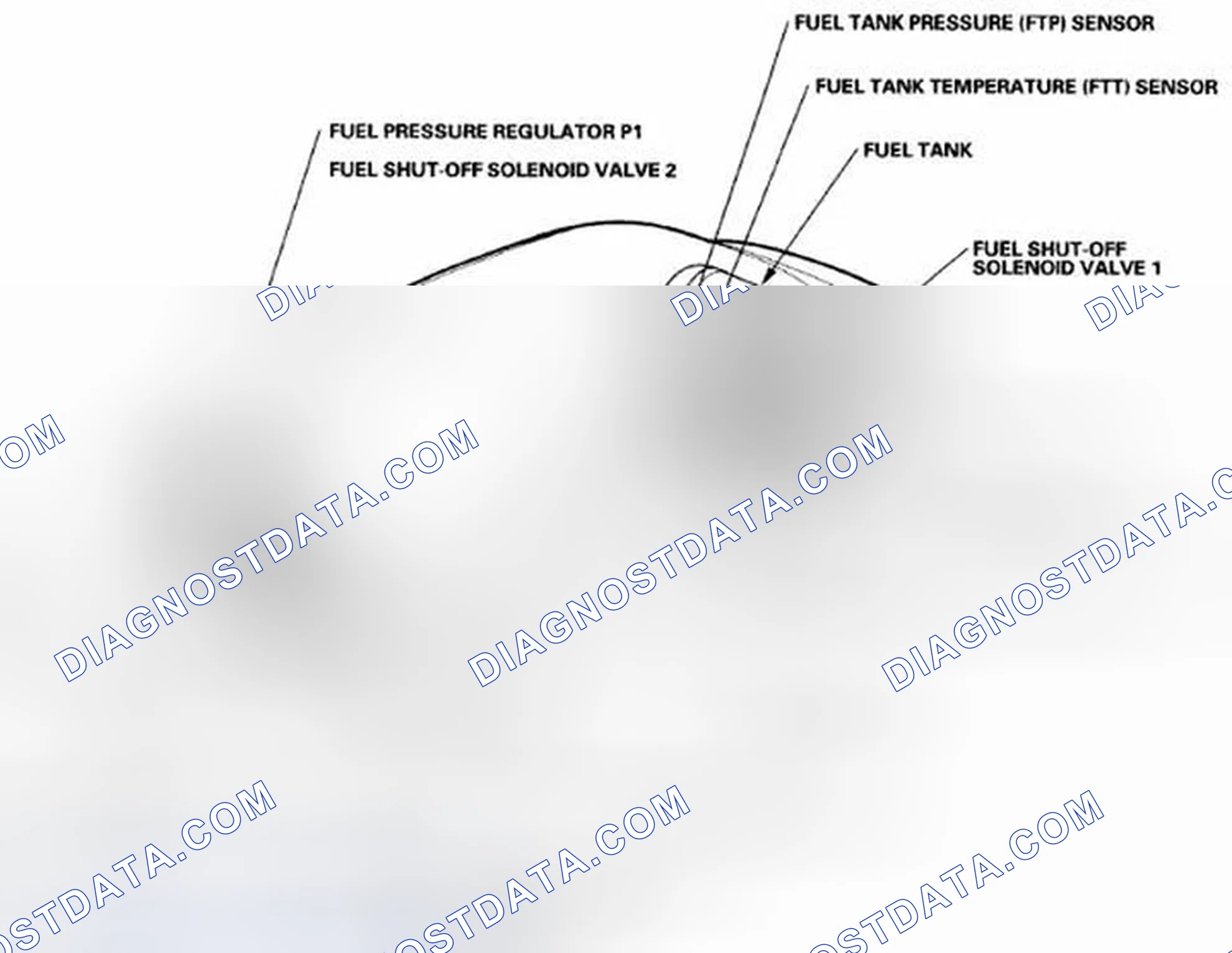 Scheme 1123: Component Location Index