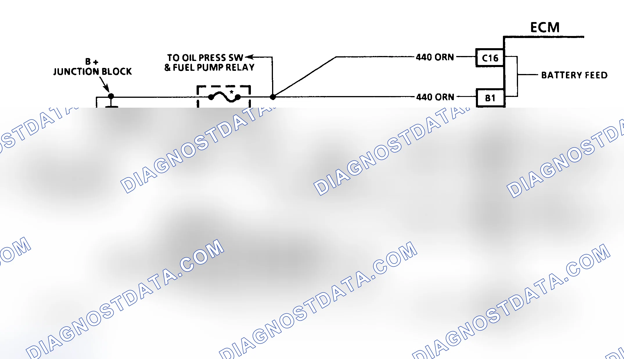 Scheme 296
