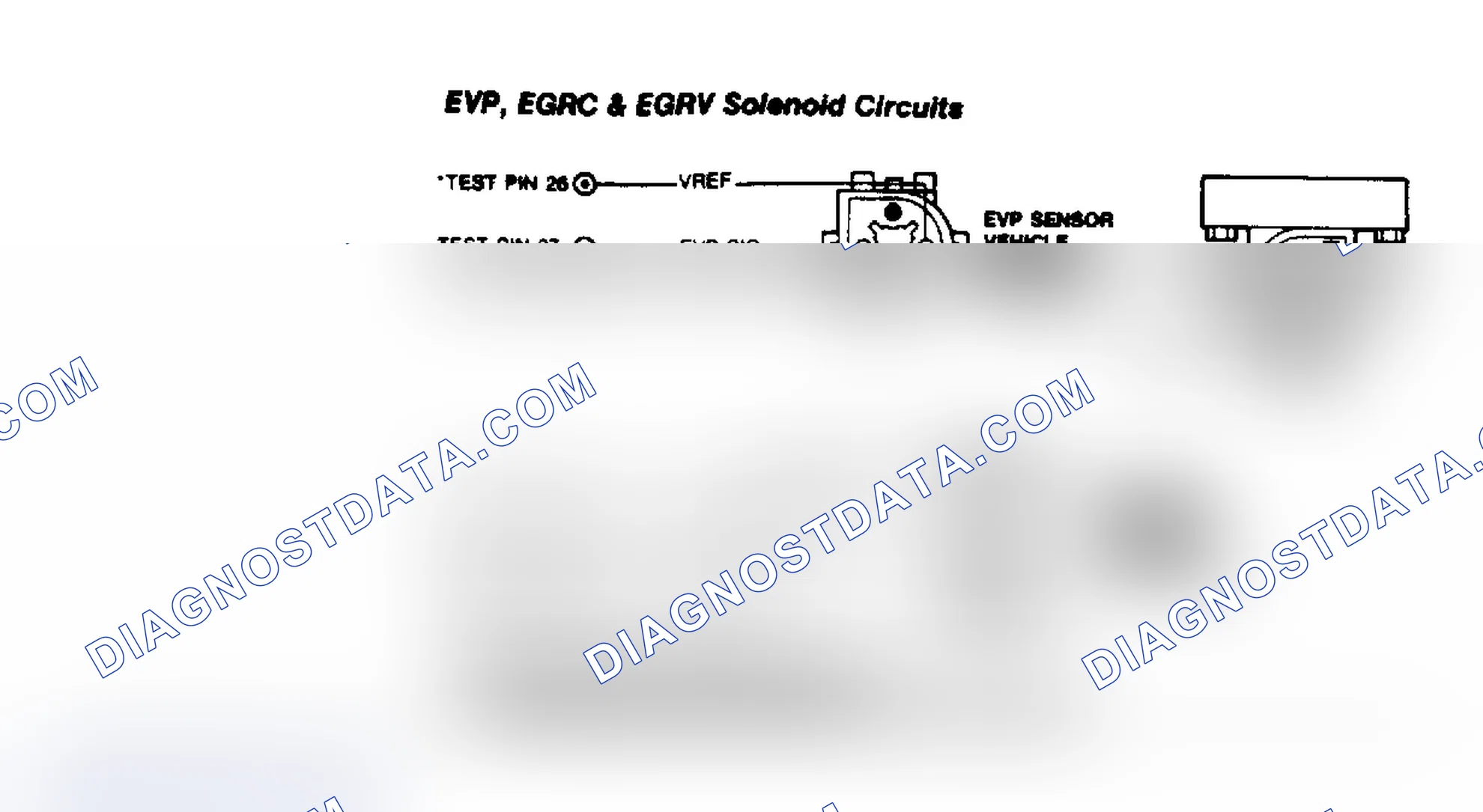Scheme 9: EVP, EGRC & EGRV Solenoid Circuits
