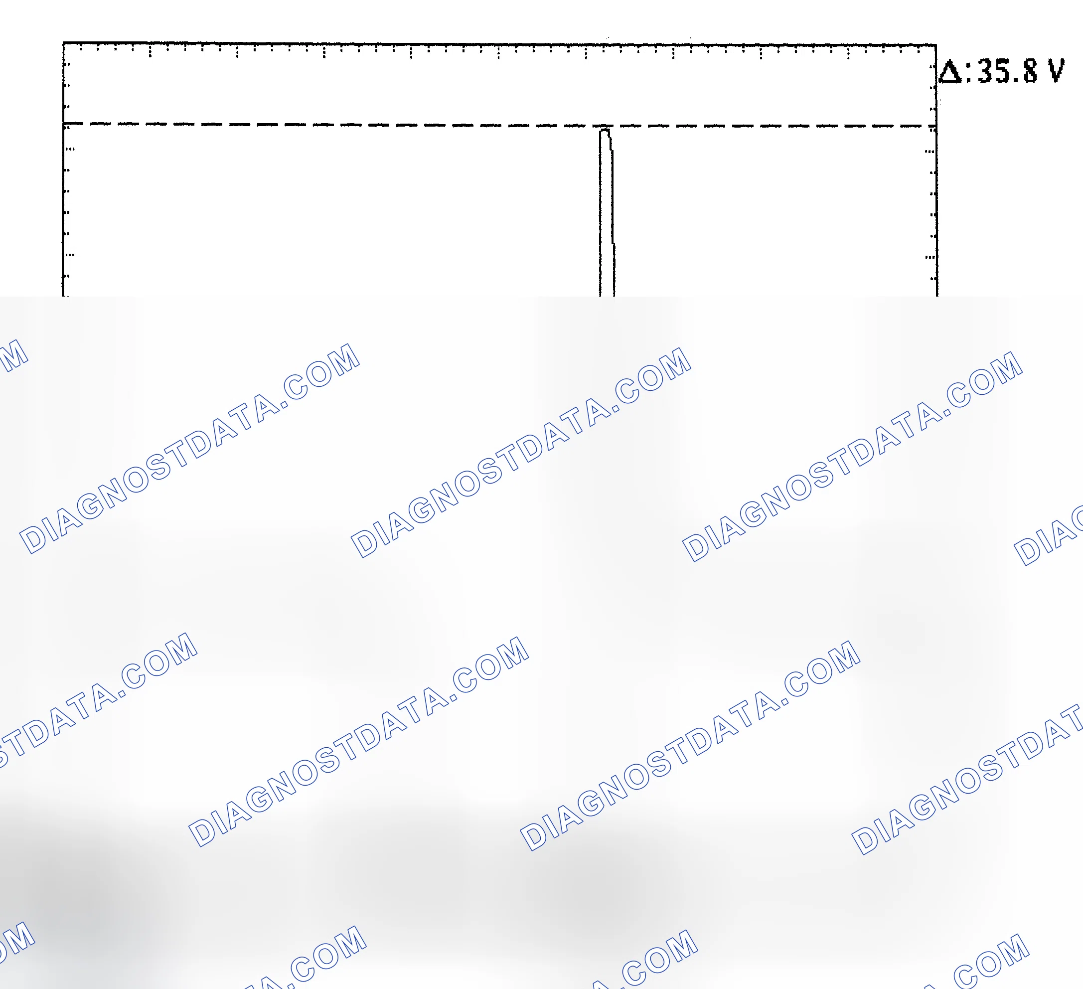 Scheme 28: Injector Bank - Known Good - Voltage Pattern
