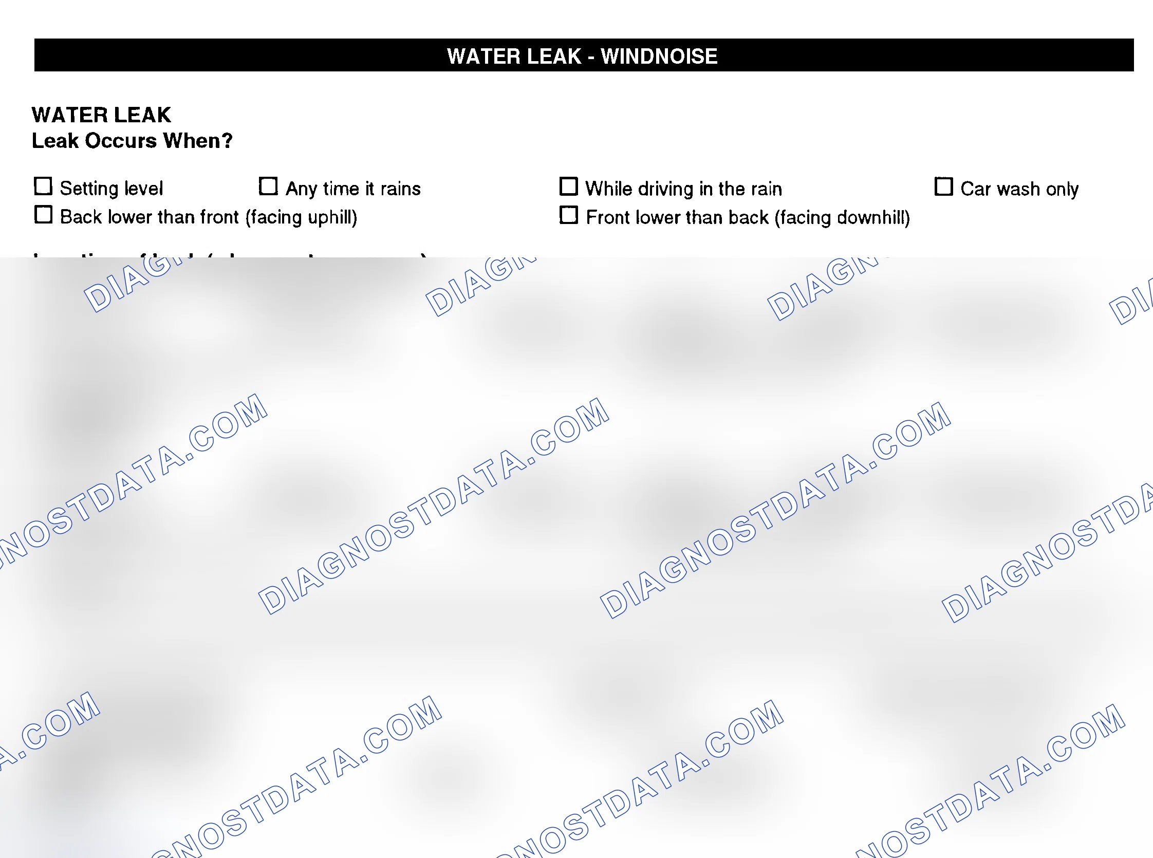 Scheme 12: Water Leak & Wind Noise