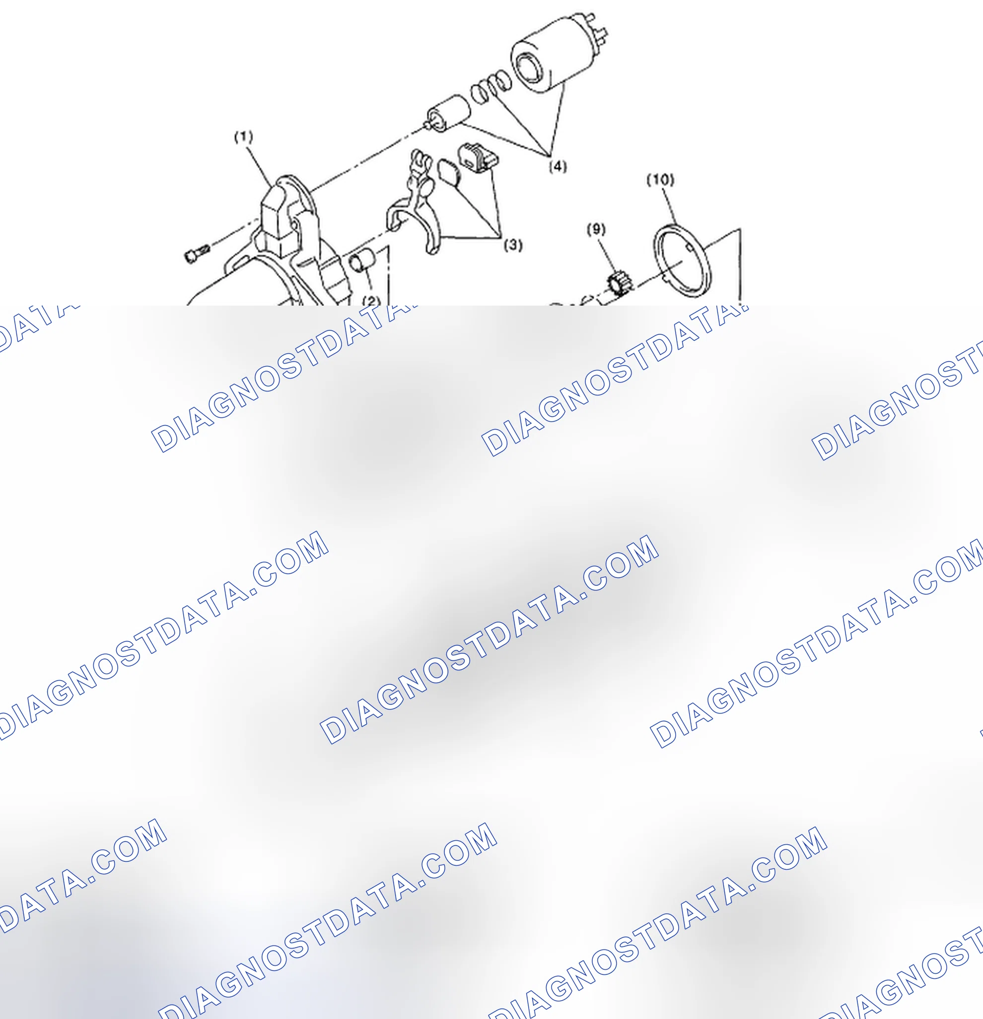 Scheme 3: Identifying Starter Components