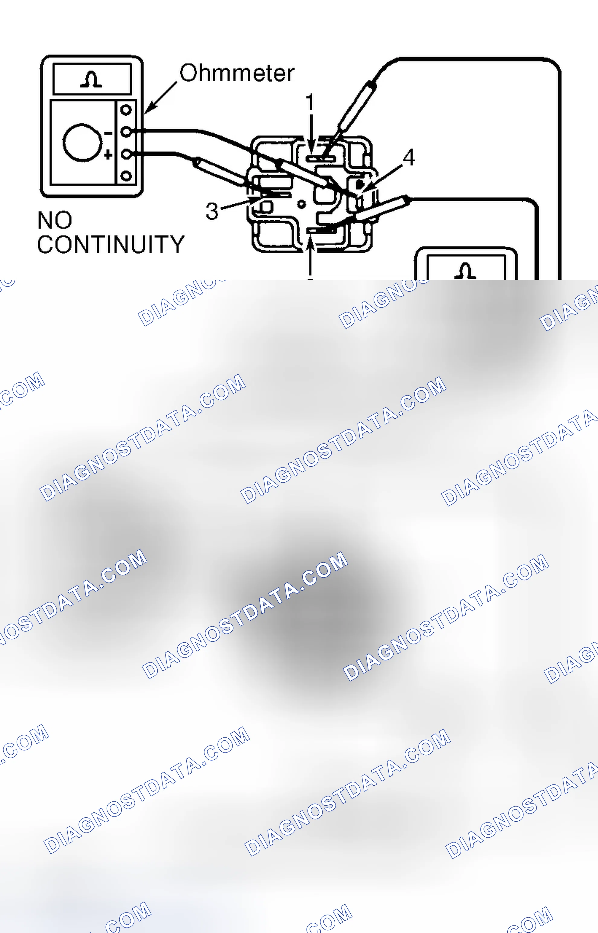 Scheme 22