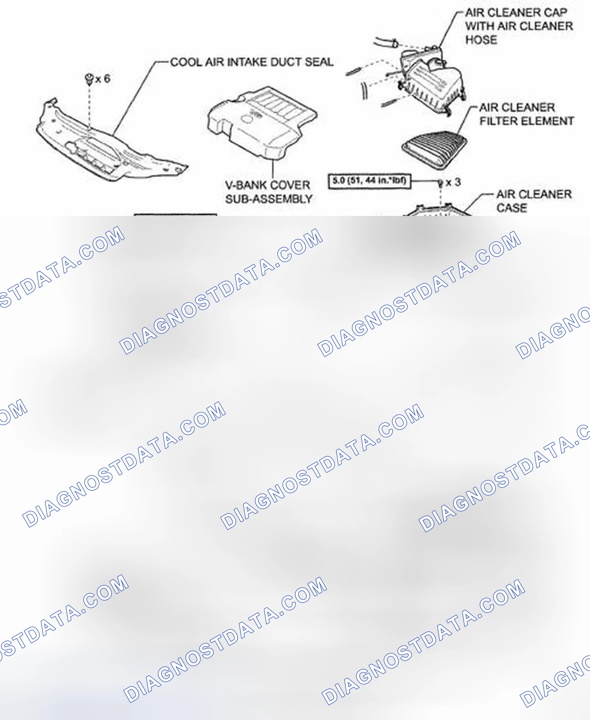 Scheme 25: COMPONENTS
