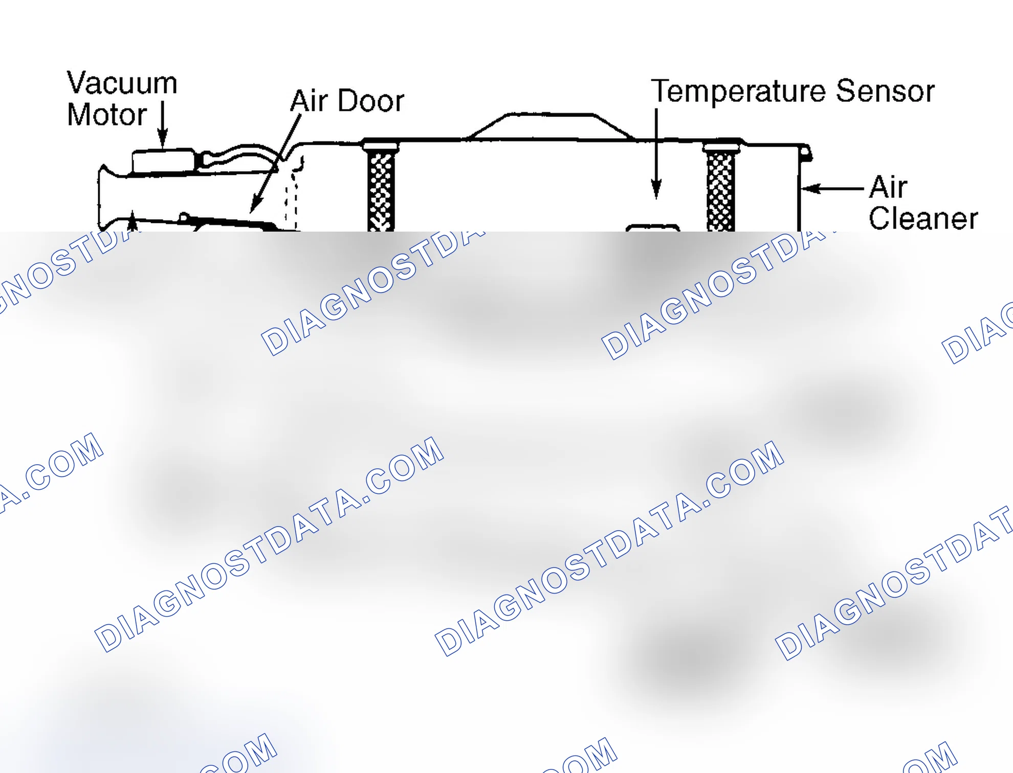 Scheme 3: Typical Thermostatic Air Cleaner System