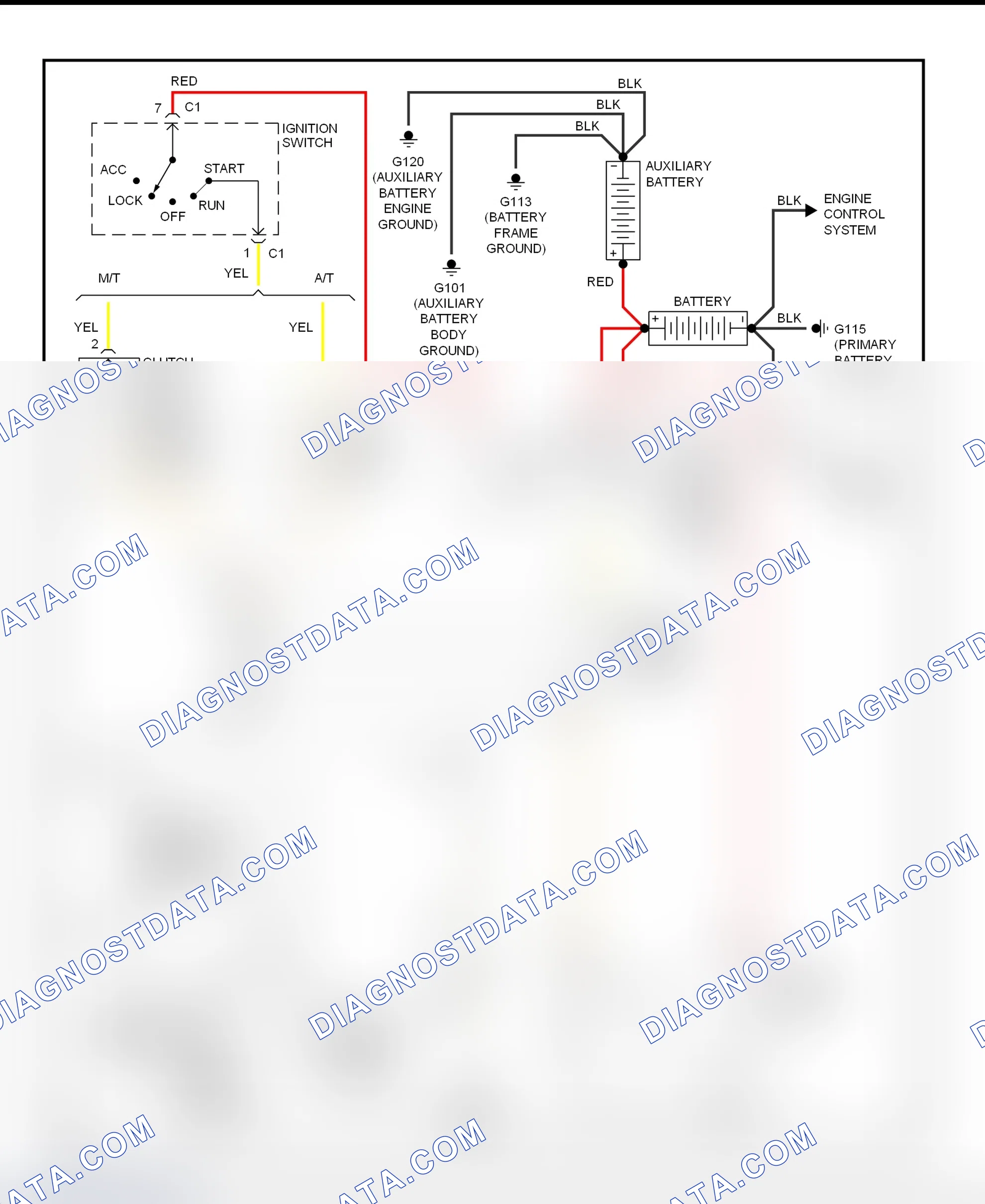 Scheme 8: Starting System Wiring Diagram (Ram Pickup - Diesel)