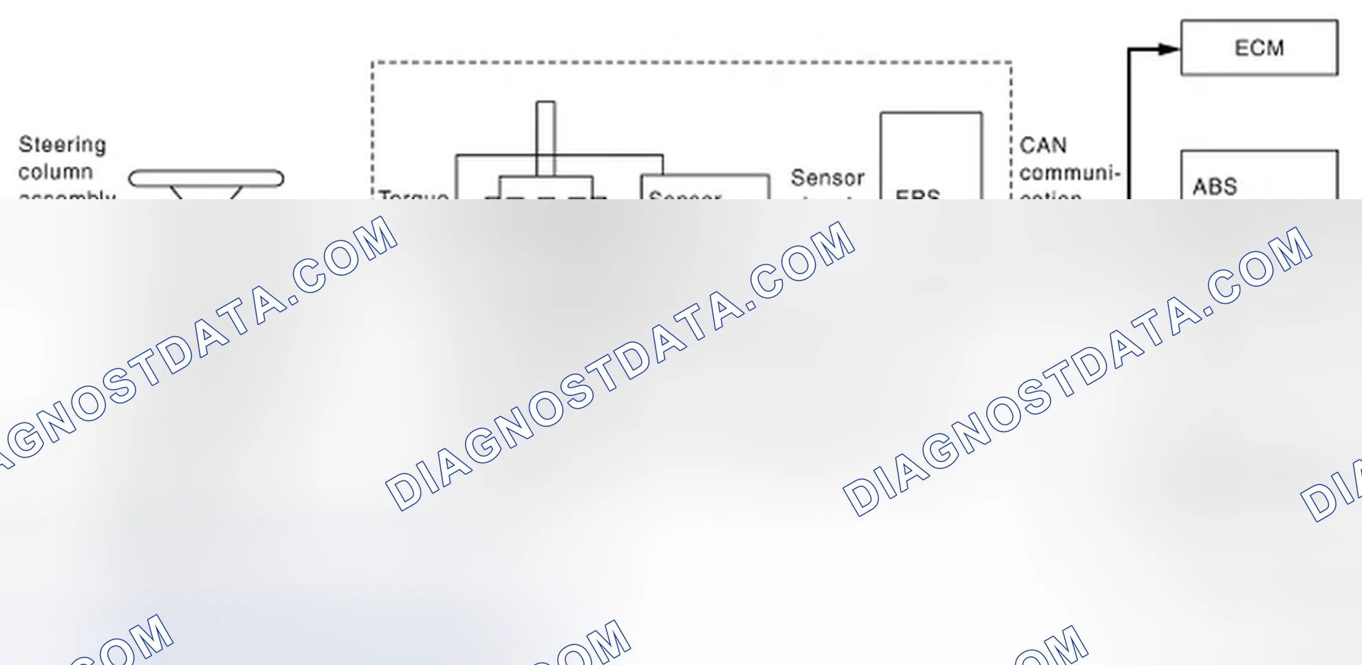 Scheme 13: Schematic
