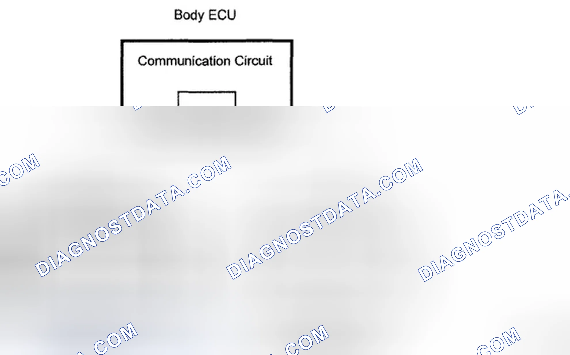 Scheme 51: INSPECTION PROCEDURE
