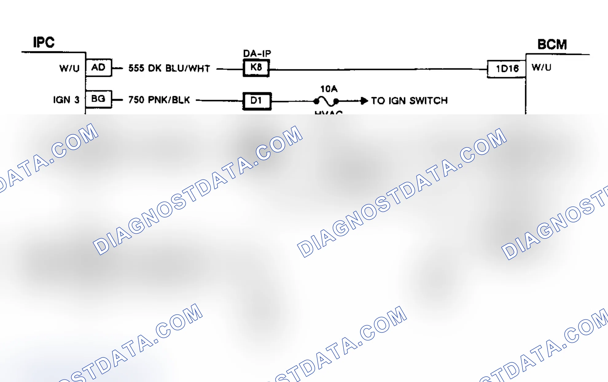 Scheme 81: CHART A, BLANK ODOMETER DISPLAY - REATTA & RIVIERA