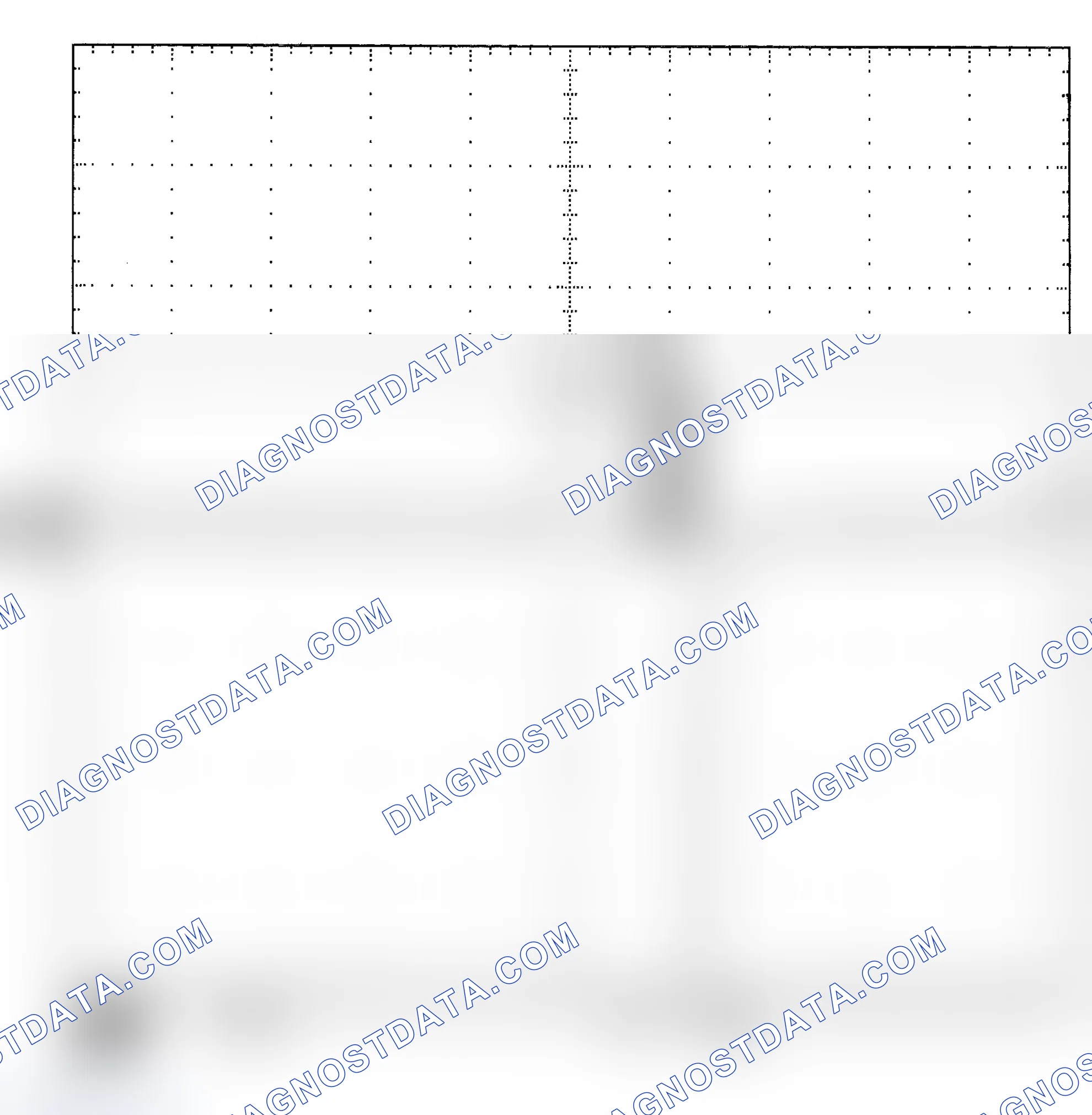 Scheme 25: Single Injector - Known Good - Voltage Pattern