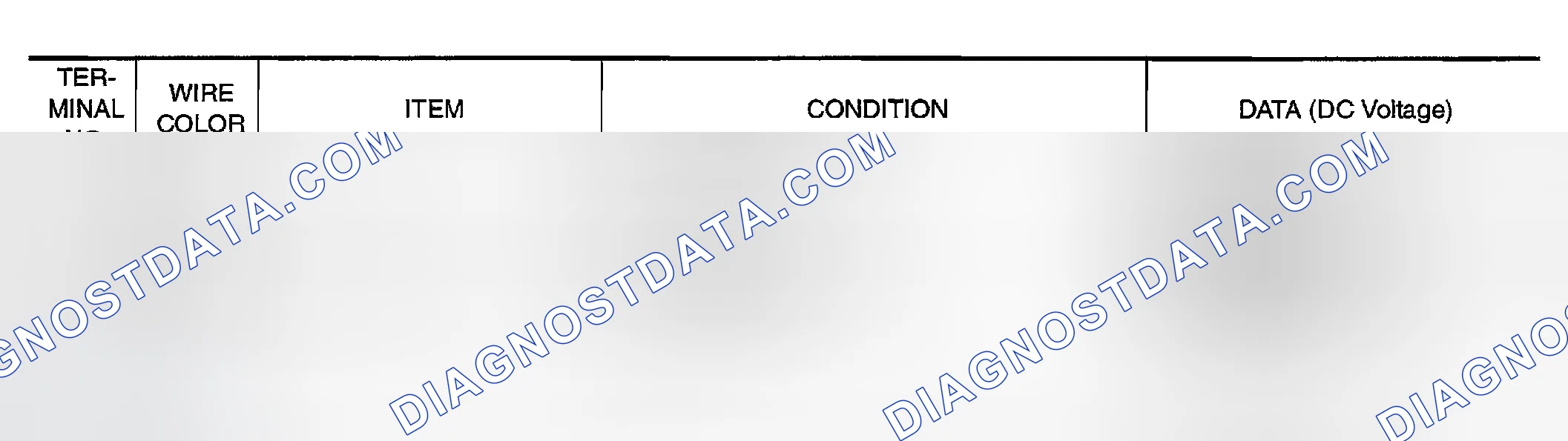 Scheme 870