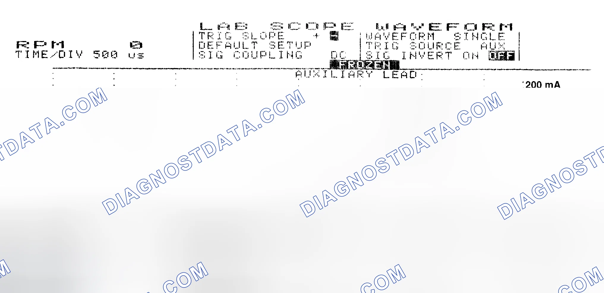 Scheme 17: Single Injector w/Normal Current Flow - Current Pattern