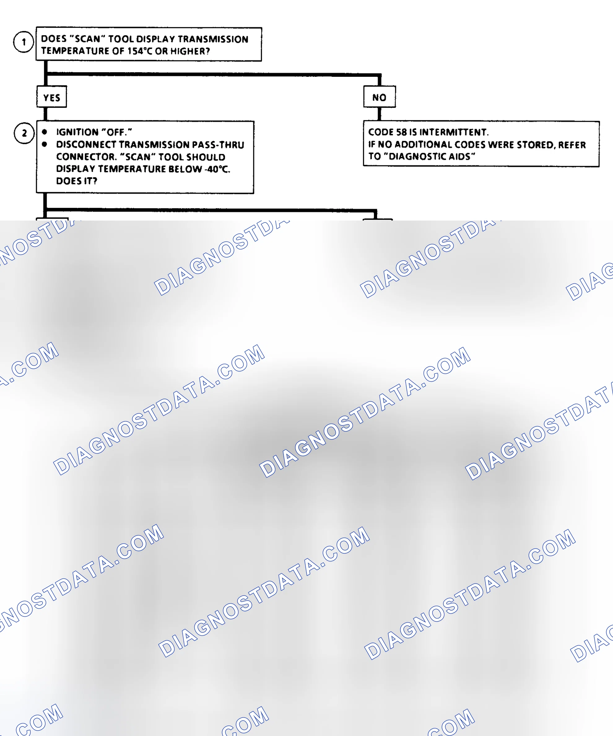 Scheme 177