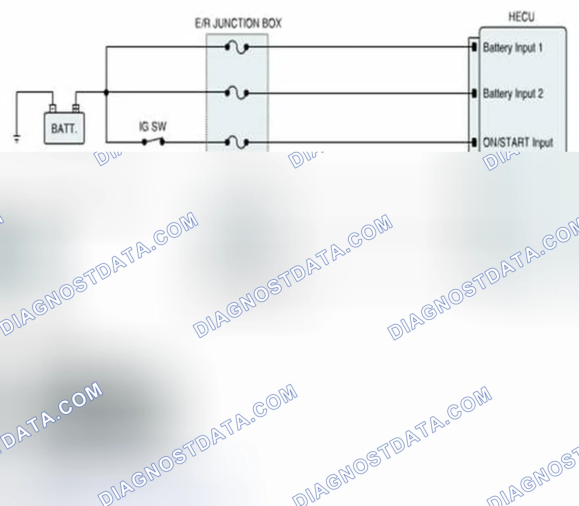 Scheme 68: Diagnostic Circuit Diagram