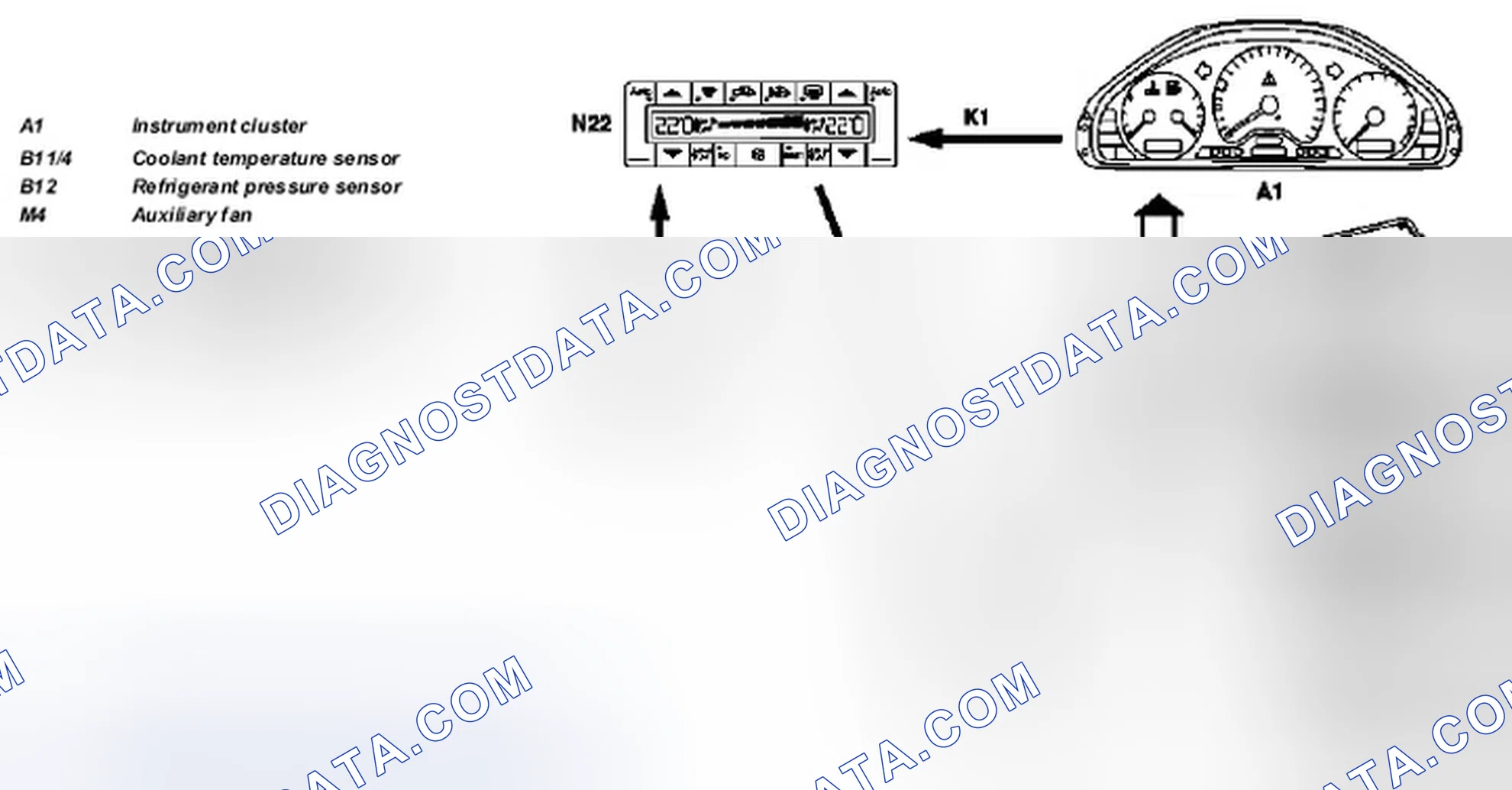 Scheme 190: Automatic air conditioning (automatic A/C), interlinkage of components - GF83.40-P-0001-02FA