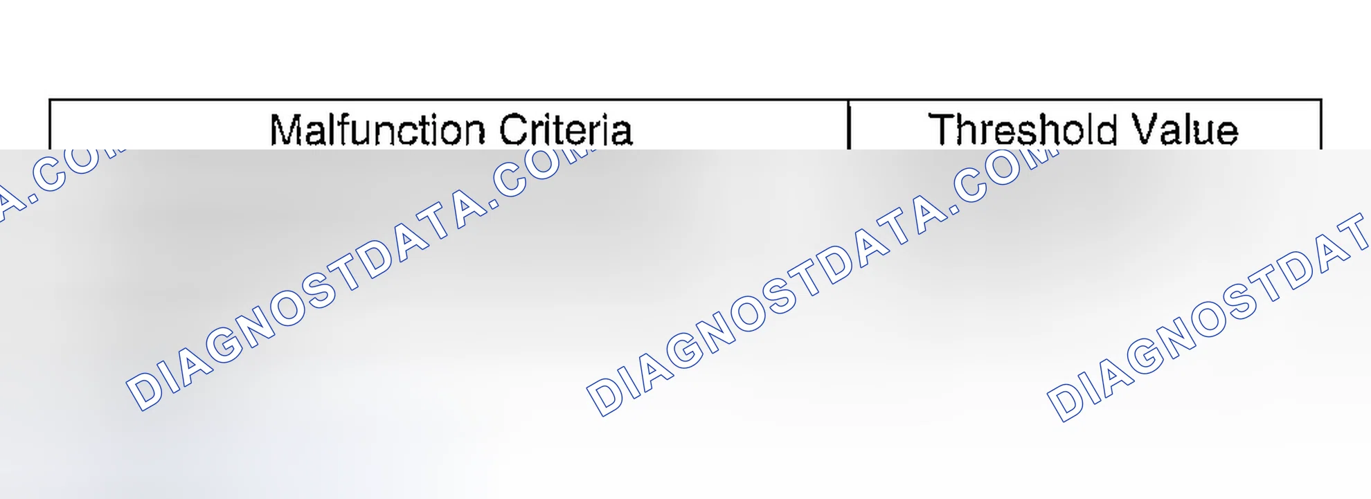 Scheme 700: DIAGNOSTIC METHOD