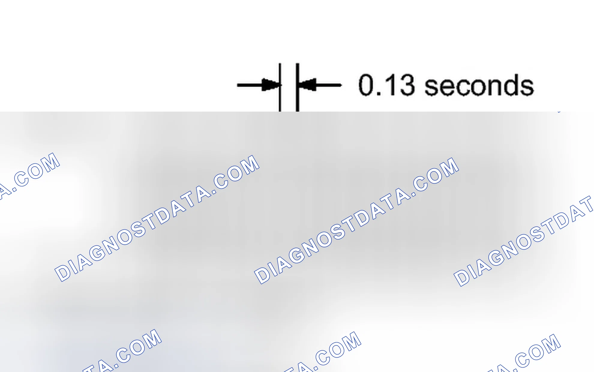 Scheme 35: CHECK MODE PROCEDURE