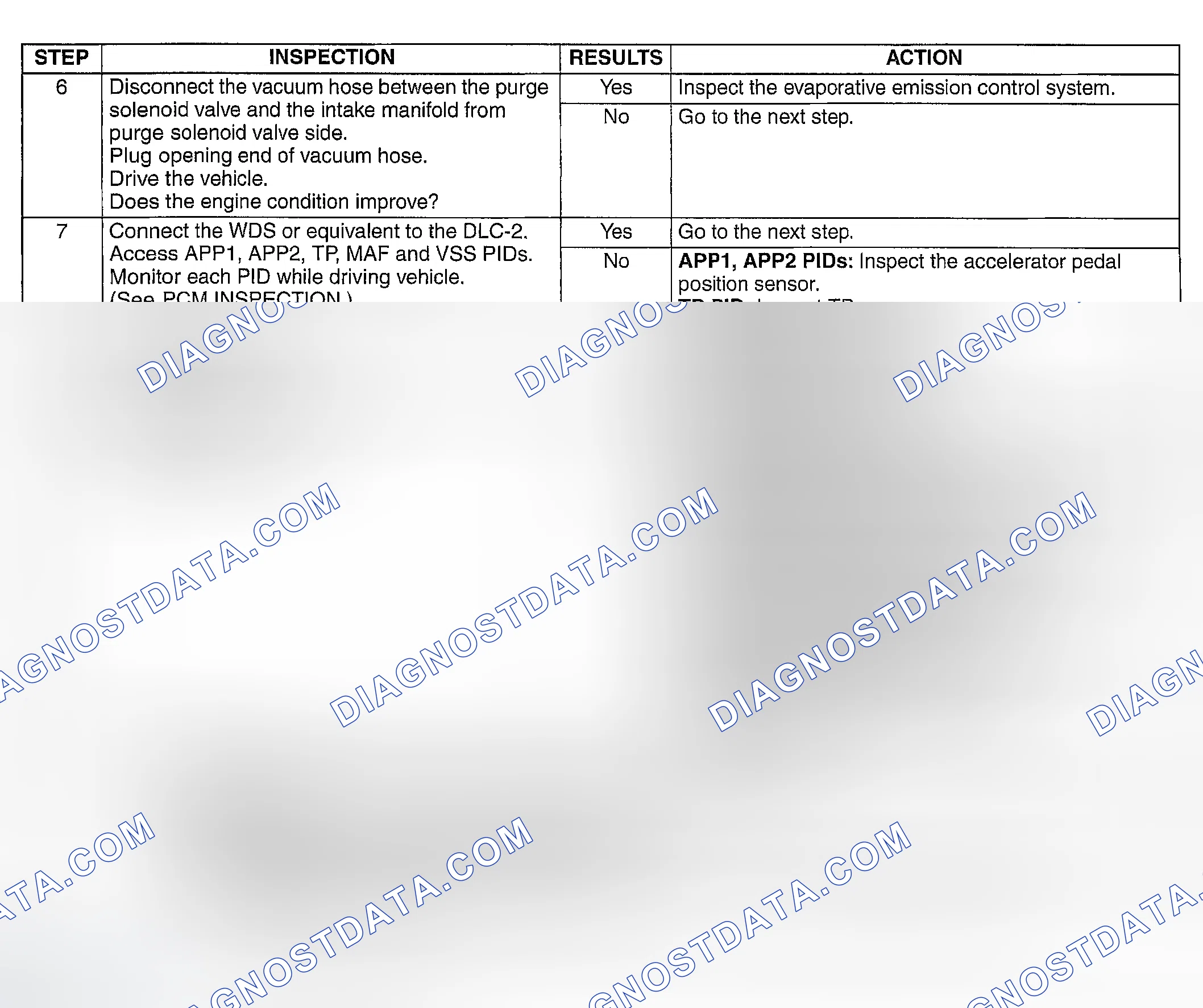 Scheme 464