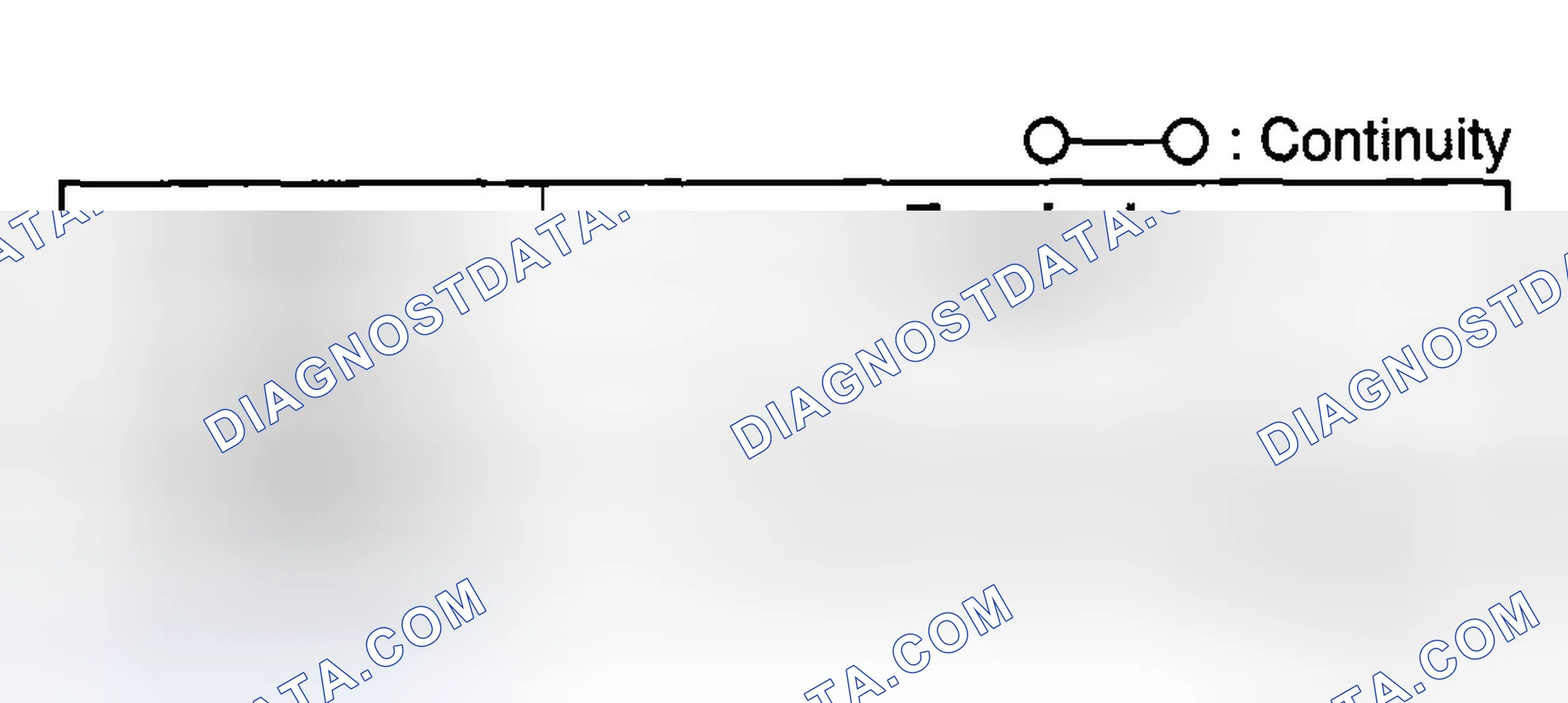 Scheme 9: BUCKLE SWITCH INSPECTION