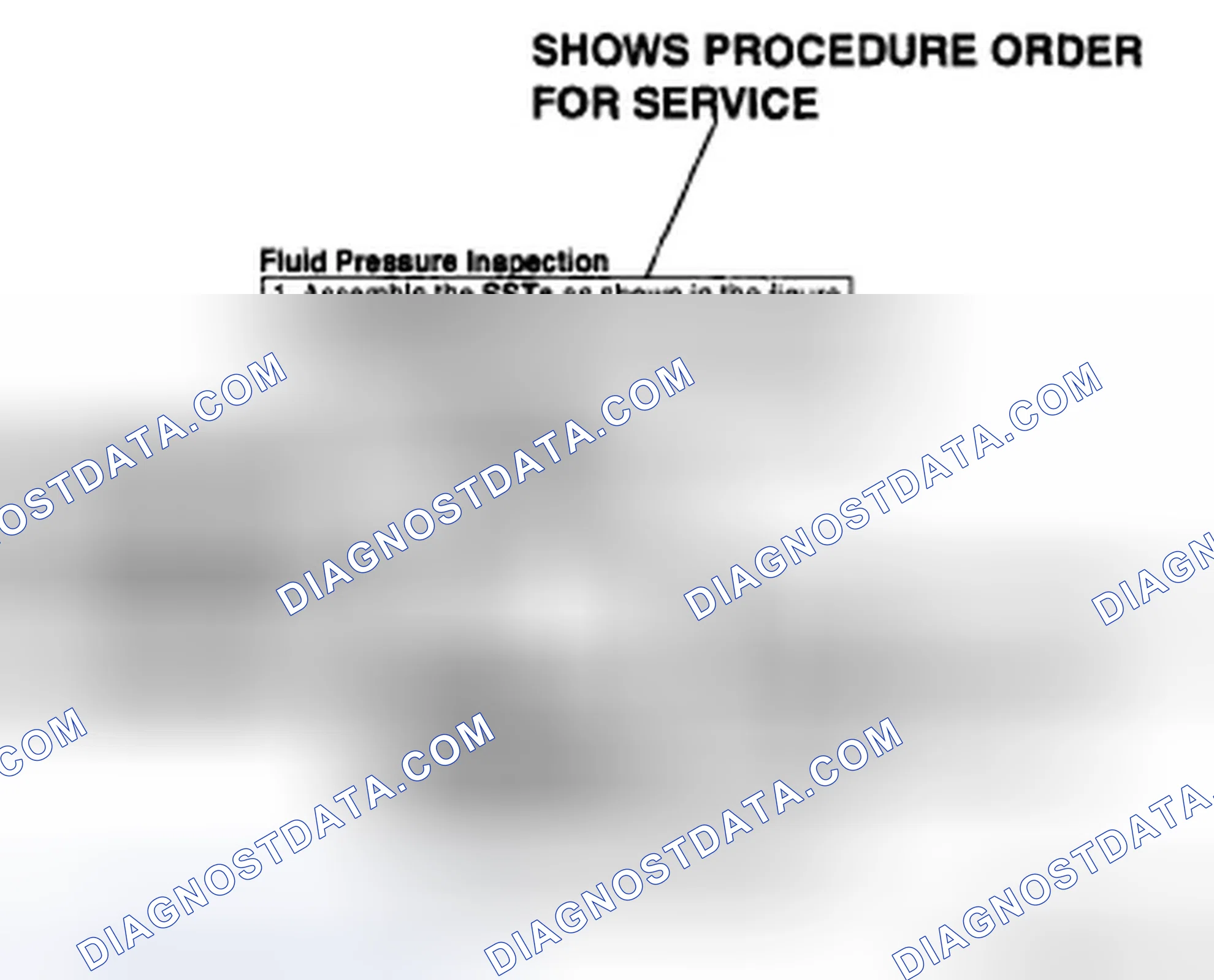 Scheme 22: Inspection, adjustment