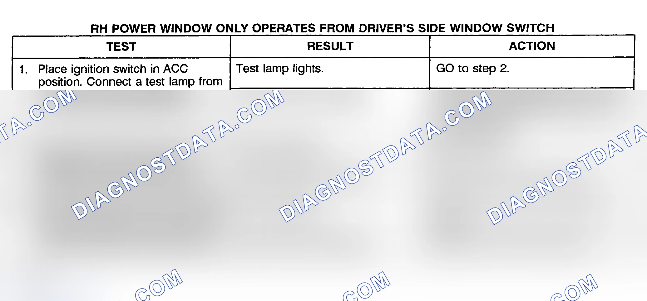 Scheme 4: TEST C: POWER WINDOW RIGHT ONLY OPERATES FROM DRIVER'S SIDE WINDOW SWITCH - PICKUP