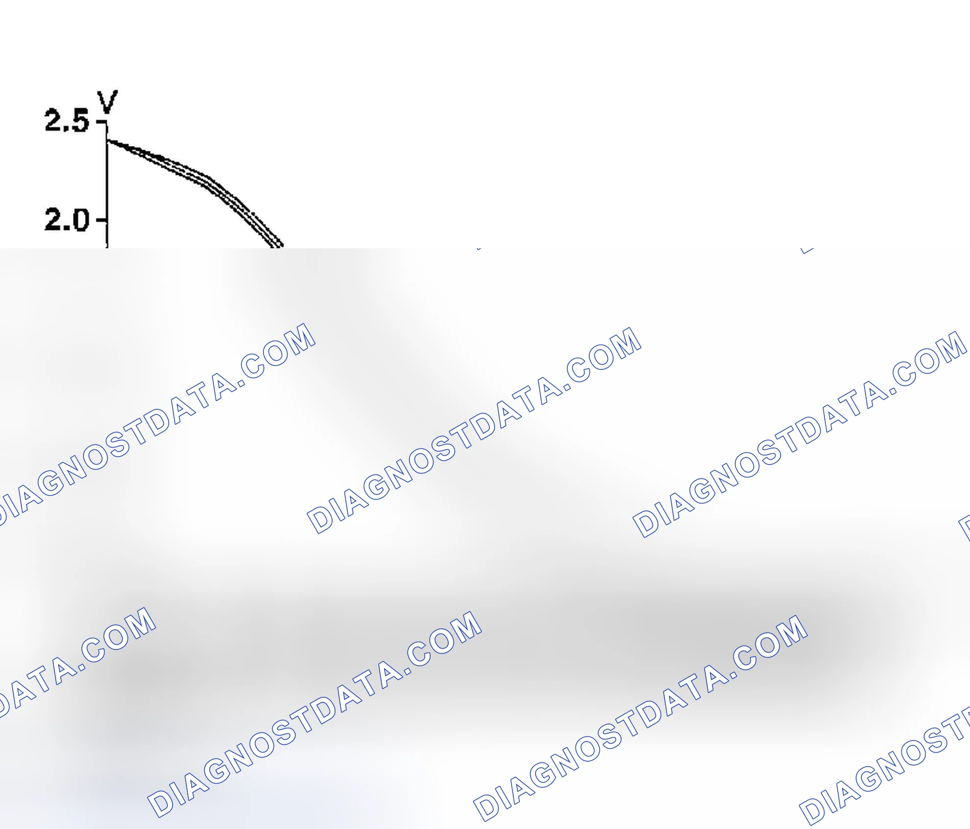 Scheme 487
