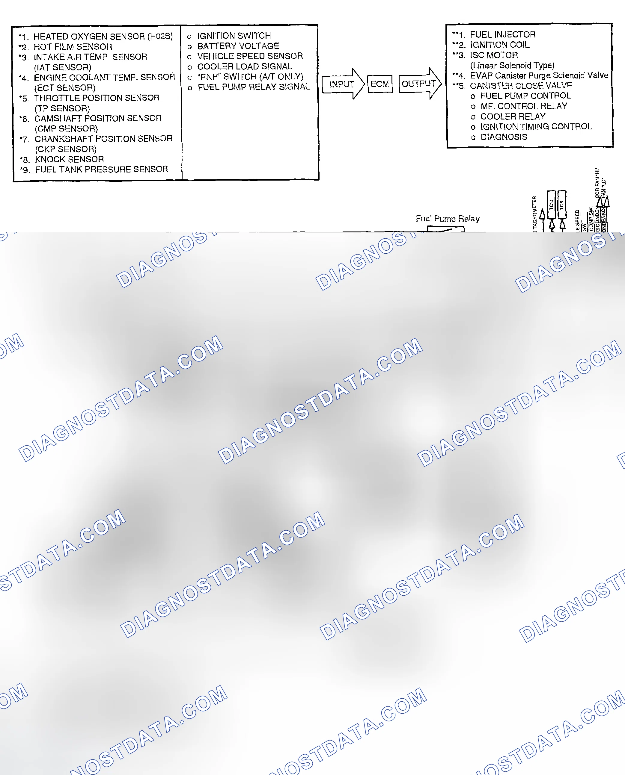 Scheme 10: SCHEMATIC DRAWING [2.7 V6]