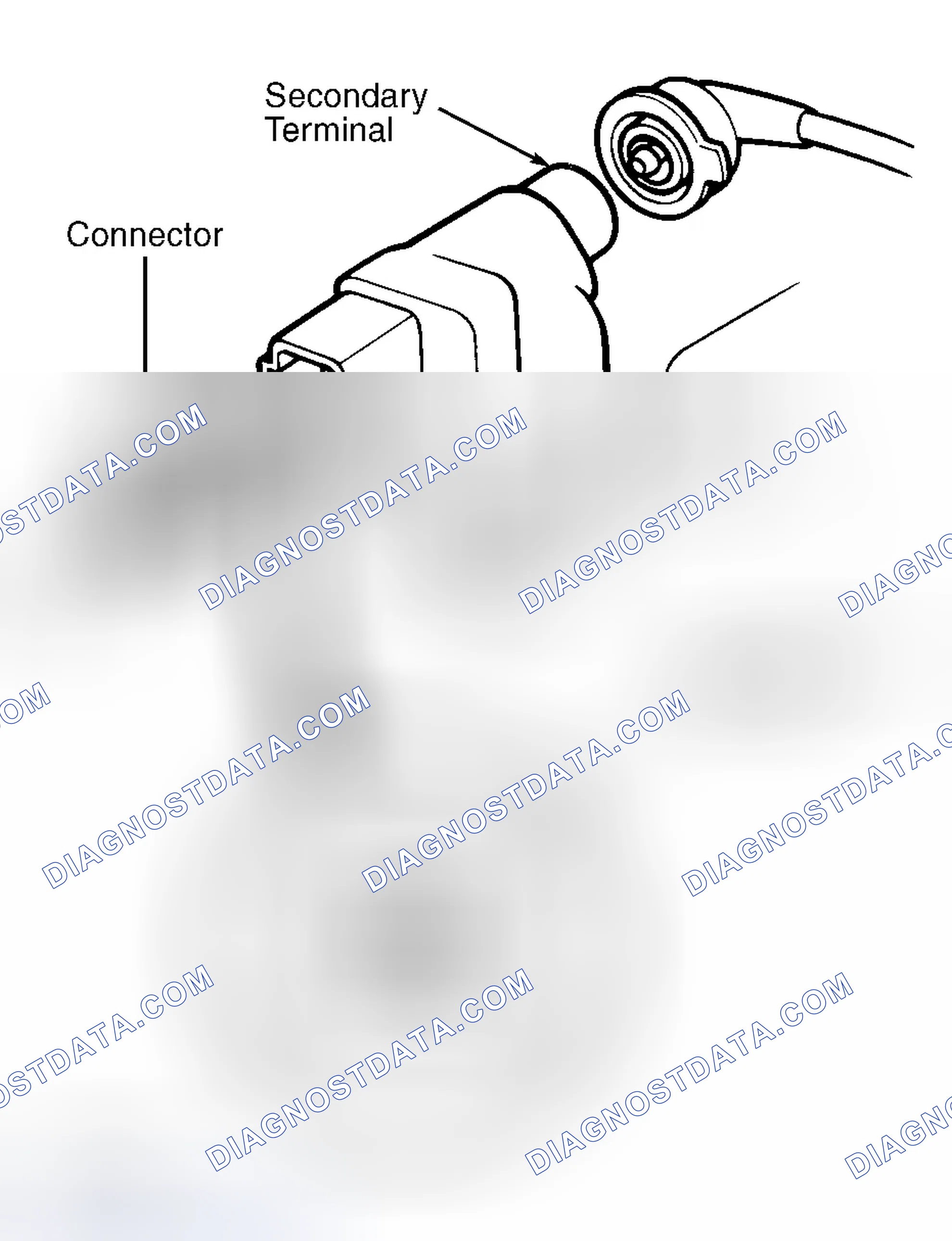 Scheme 56: Ignition Coil Resistance
