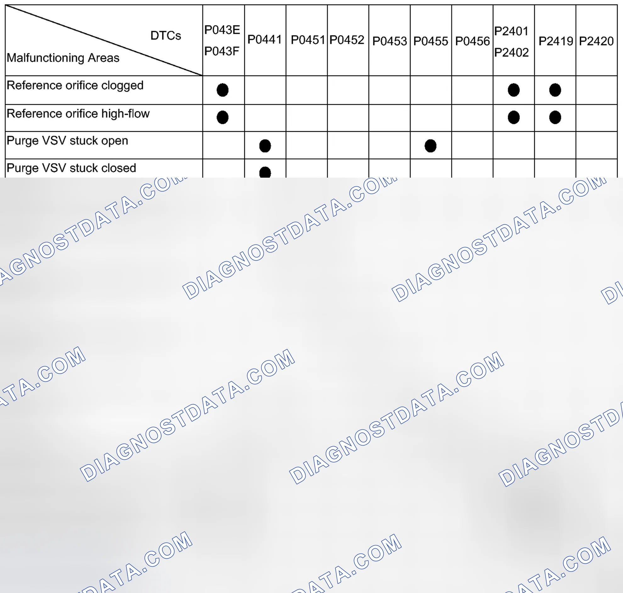 Scheme 398