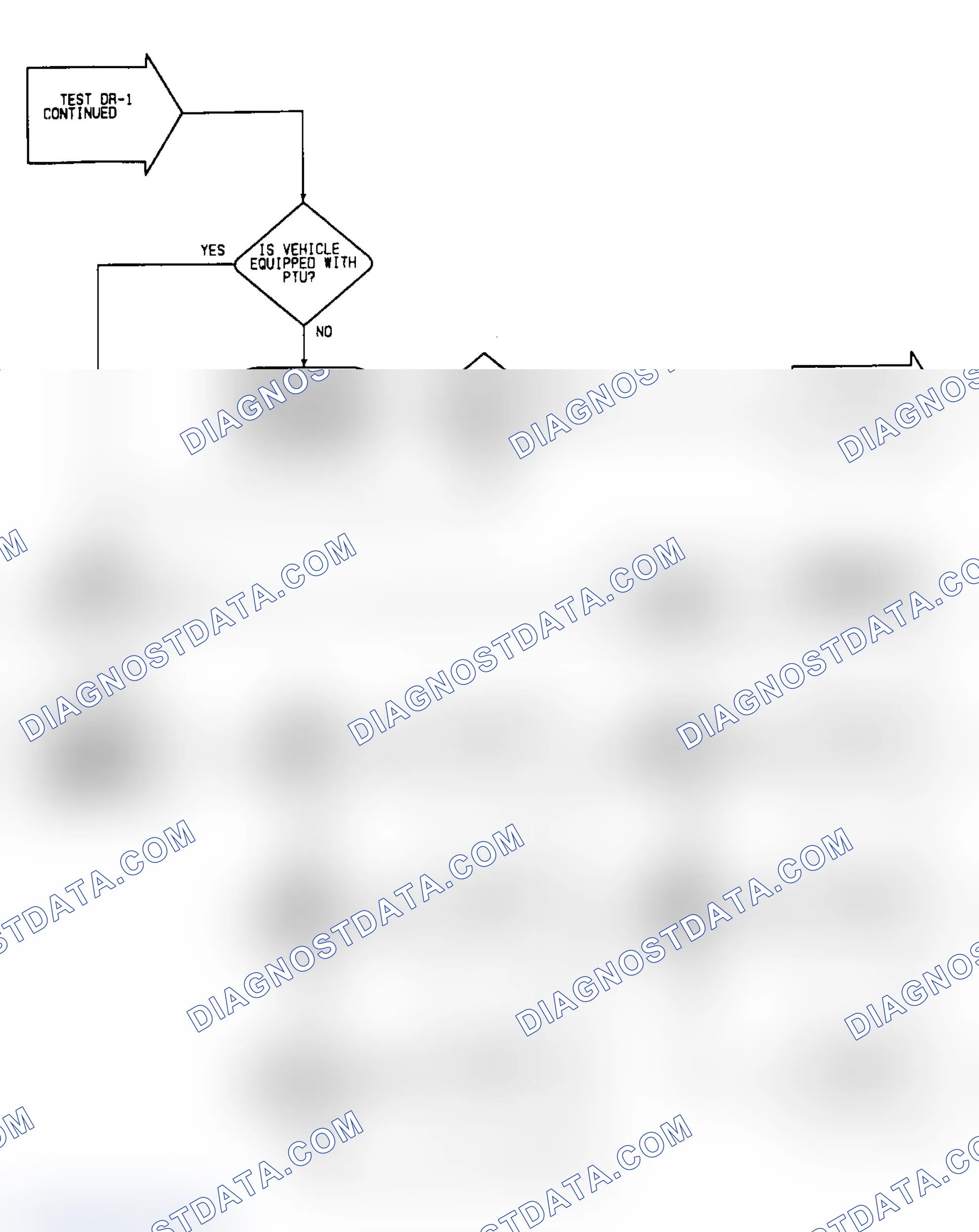 Scheme 372: DR1: Flow Chart (2 of 5)