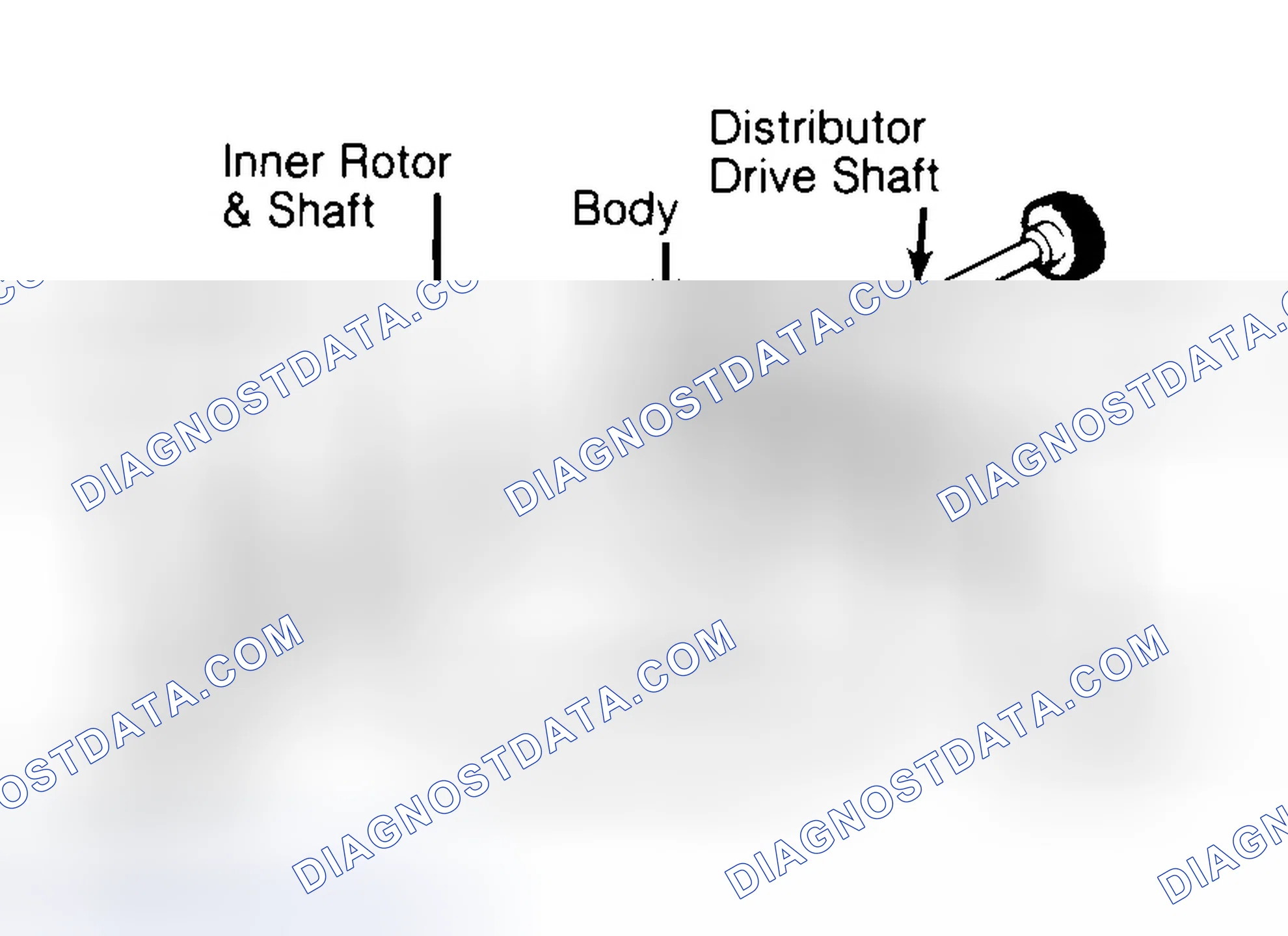 Scheme 32: Typical Rotor Type Oil Pump