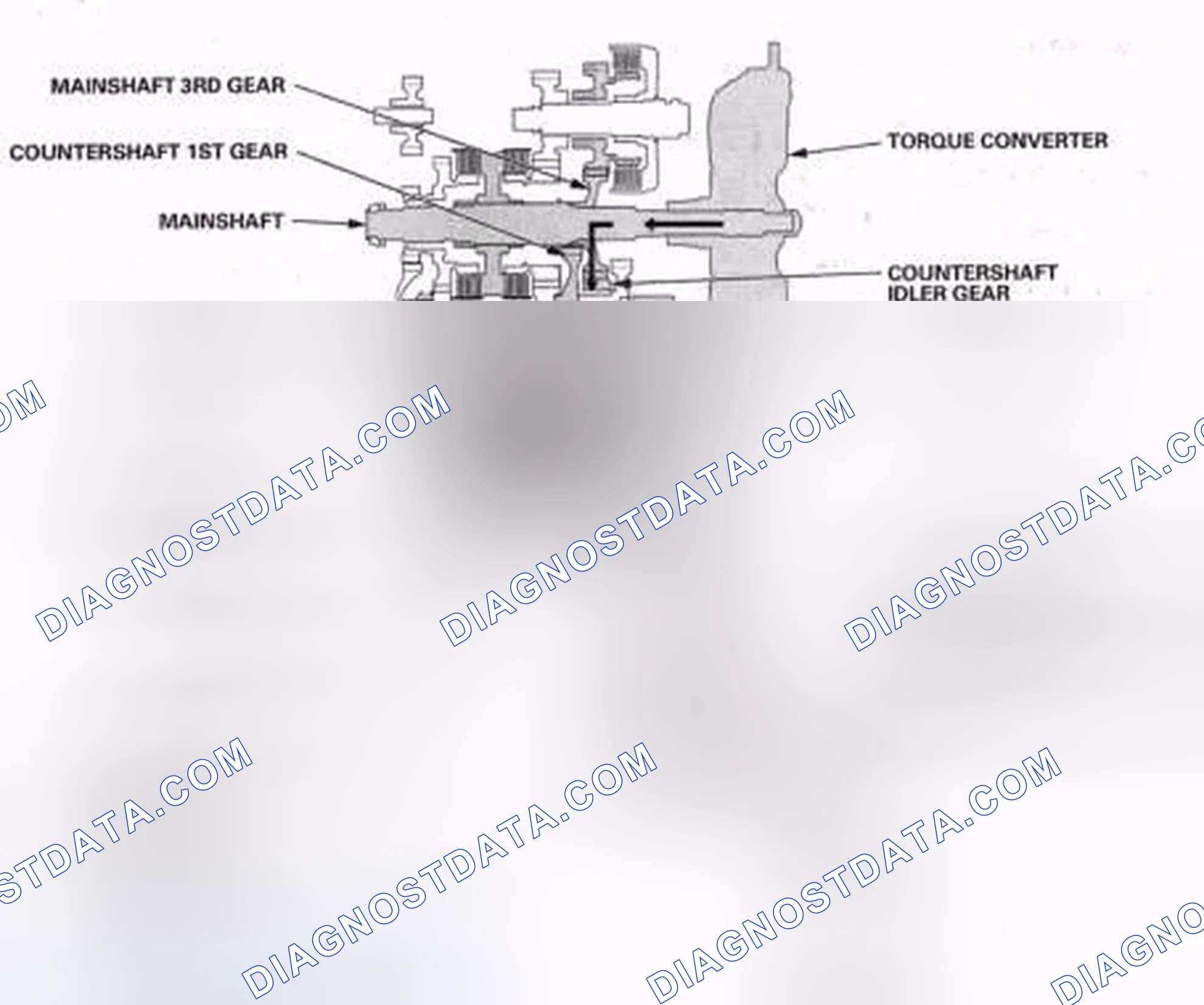 Scheme 467