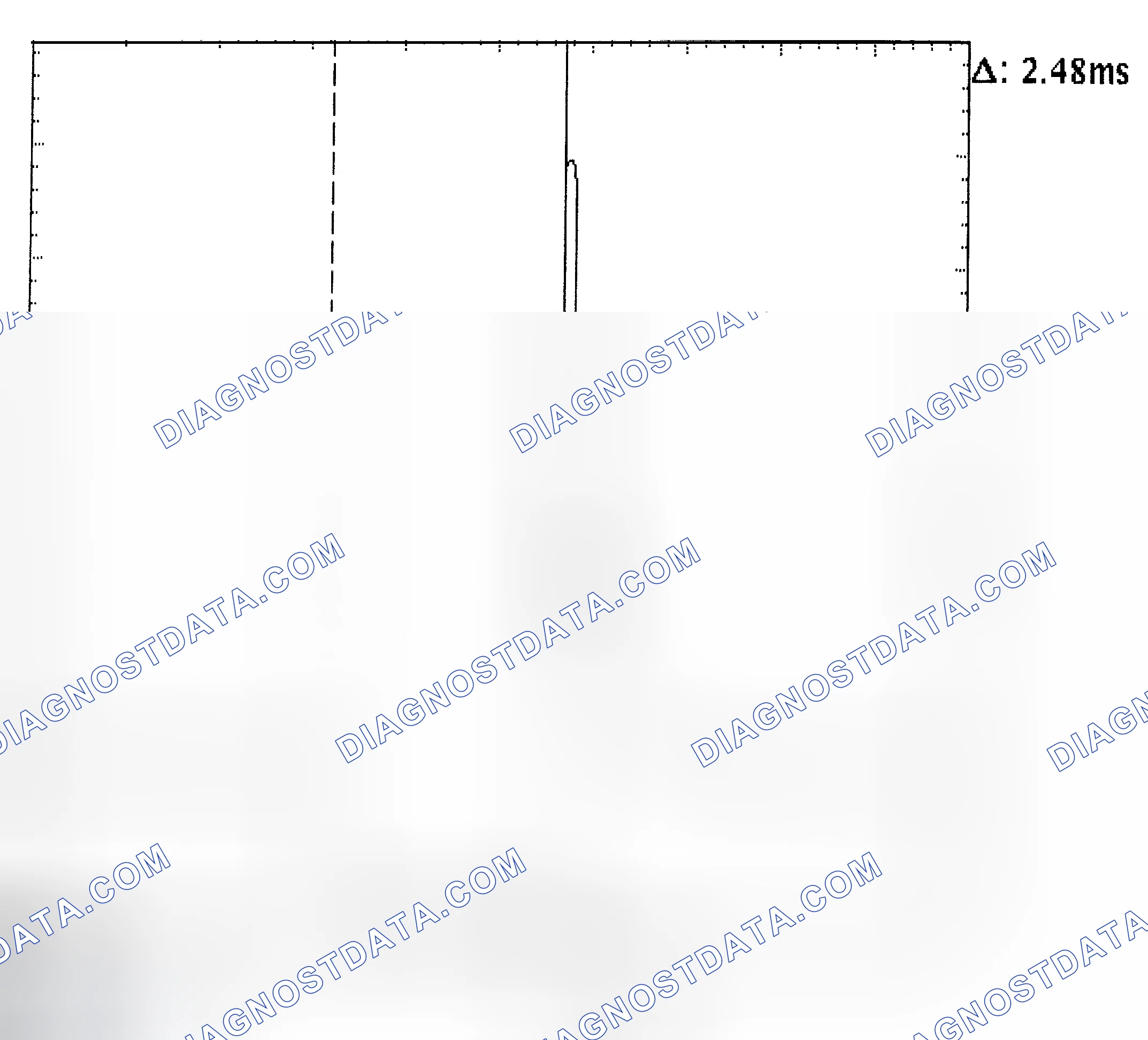 Scheme 24: Injector Bank - Known Good - Voltage Pattern