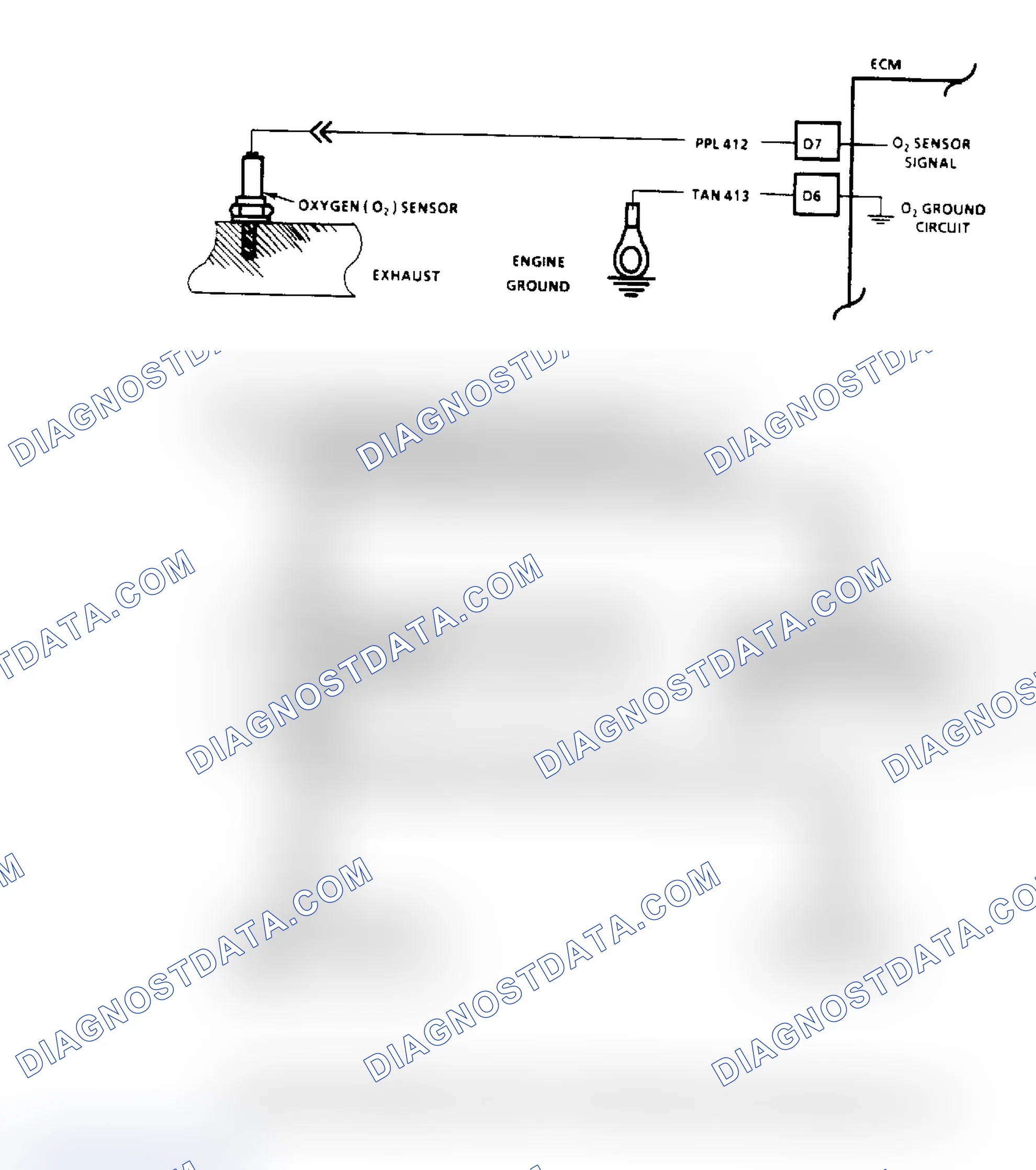 Scheme 76: Code 45: Flow Chart Rich Exhaust Indication