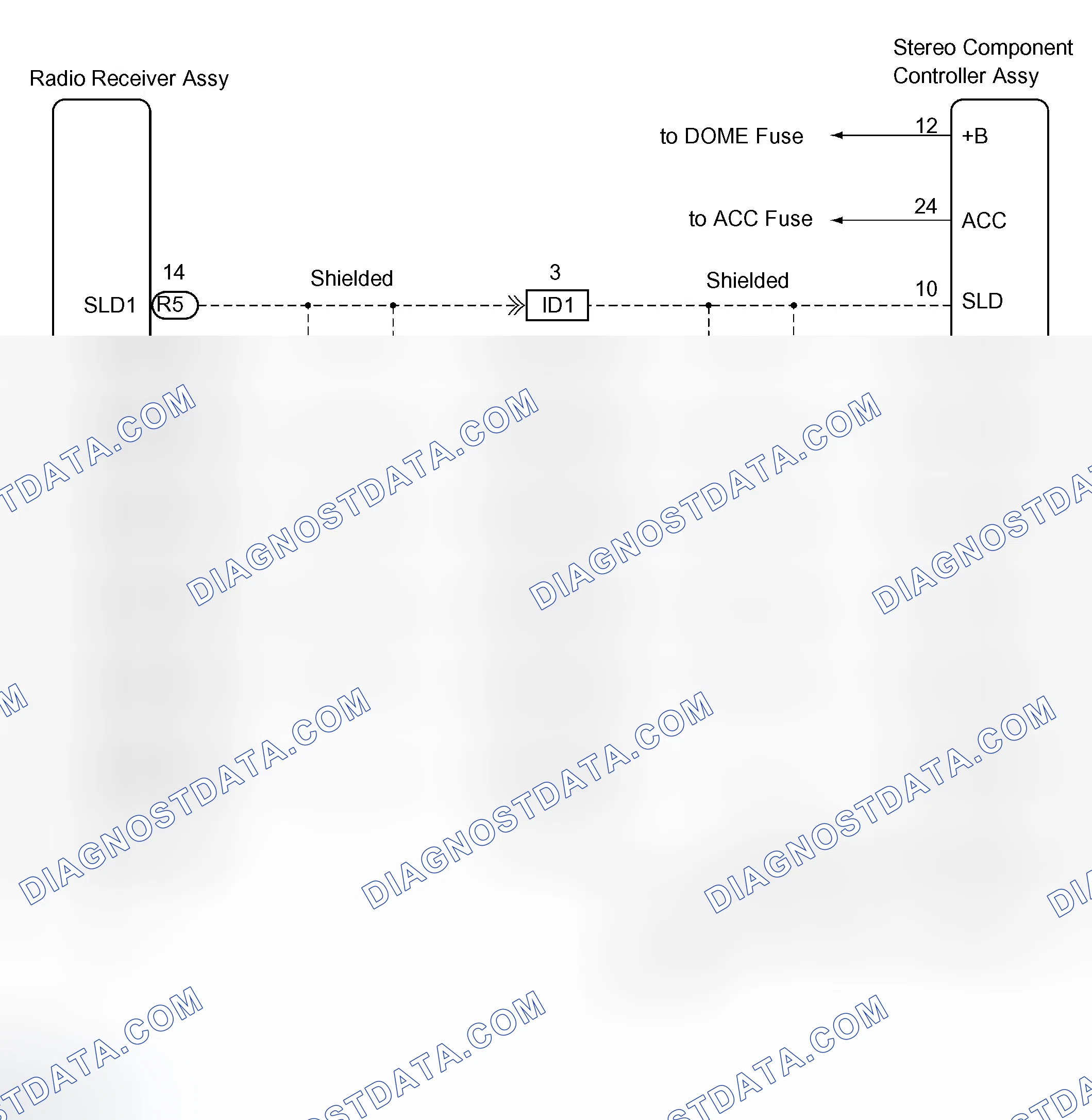 Scheme 89