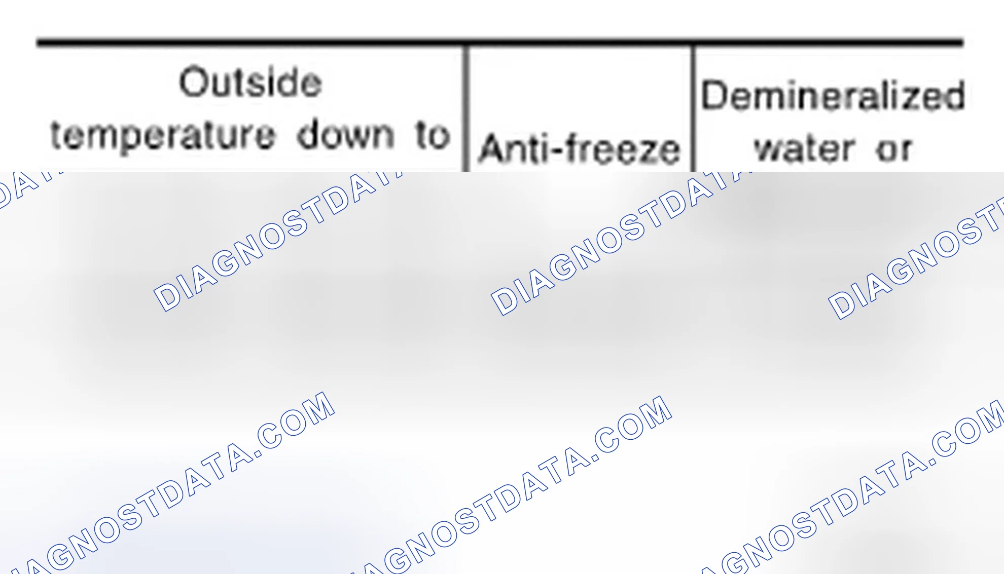 Scheme 43