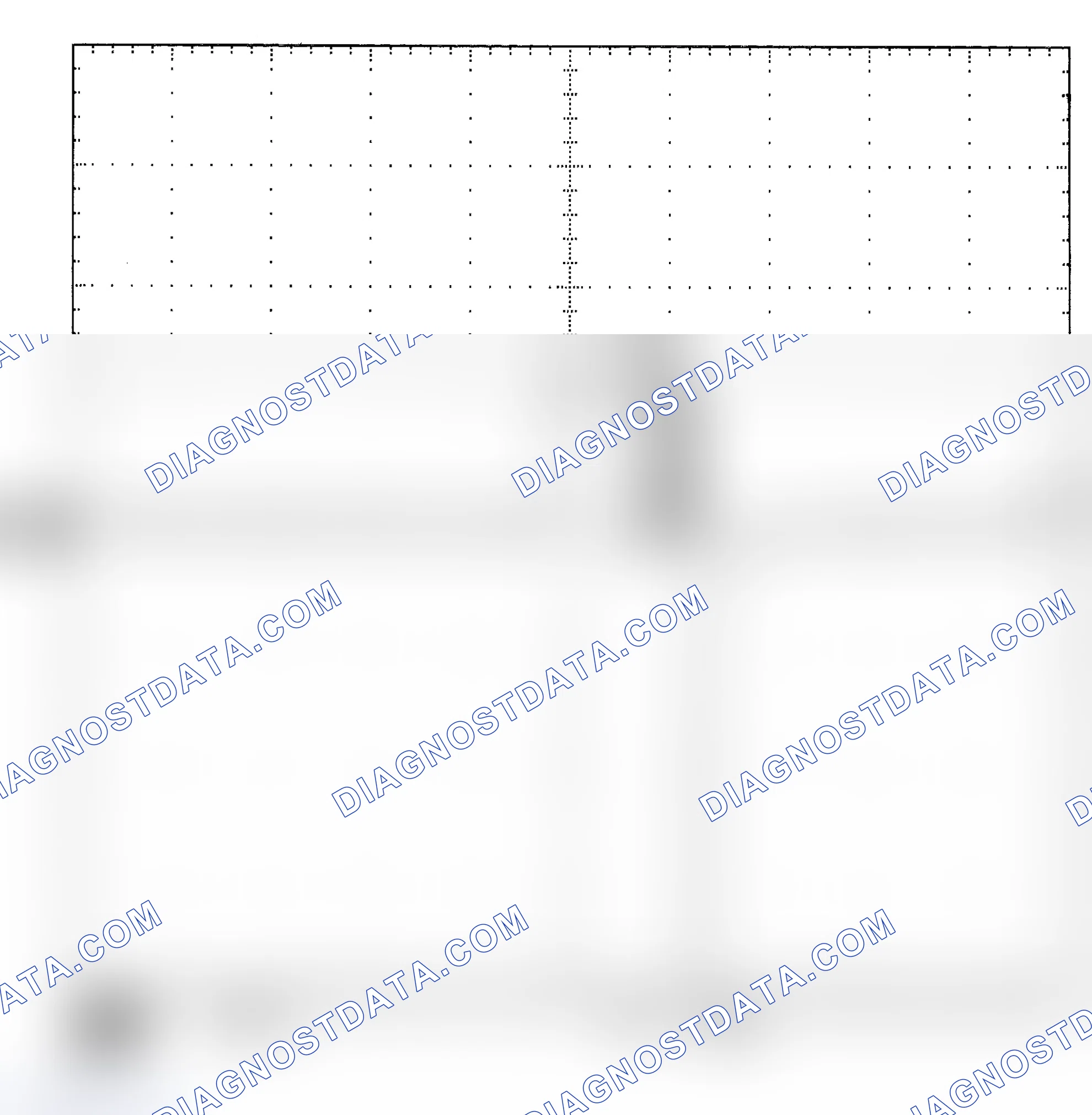 Scheme 25: Single Injector - Known Good - Voltage Pattern