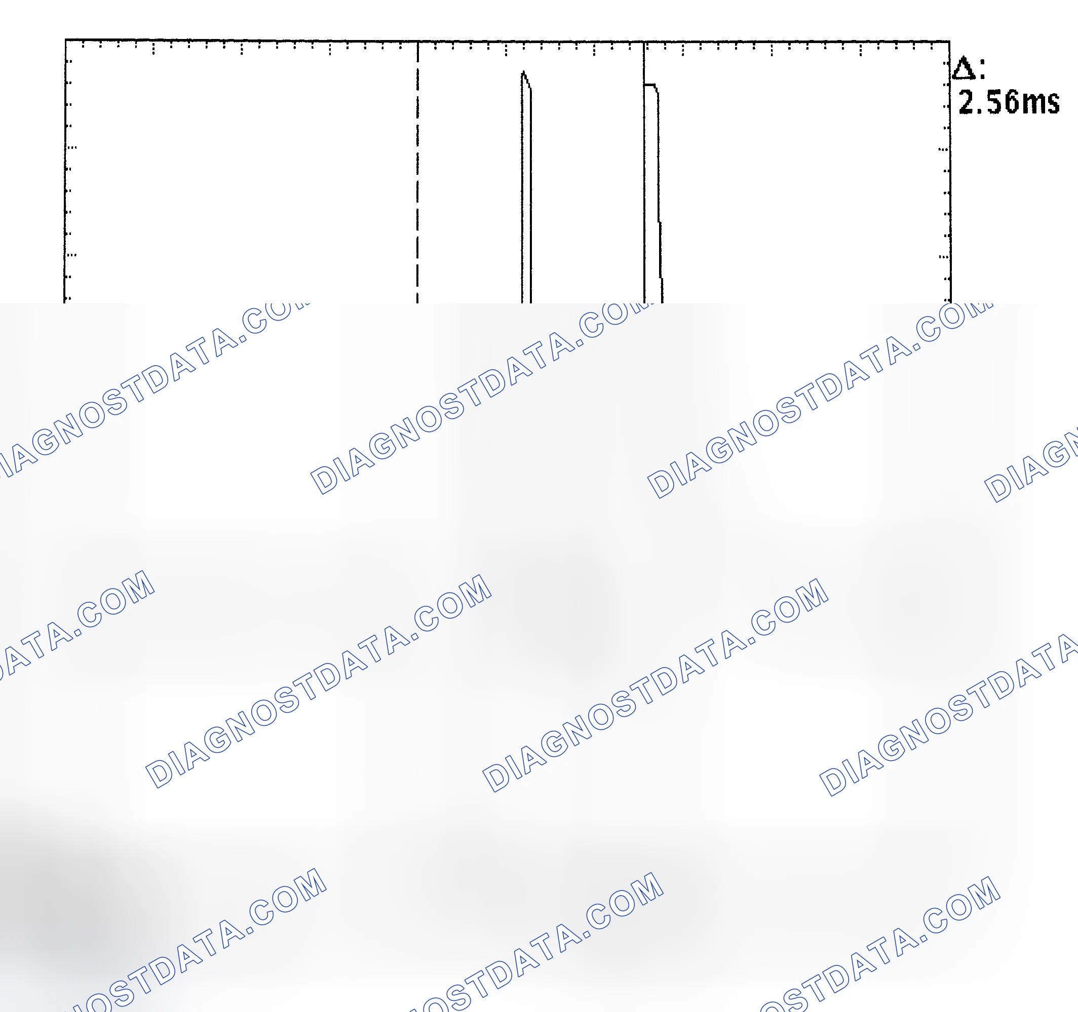 Scheme 27: Injector Bank - Known Good - Voltage Pattern