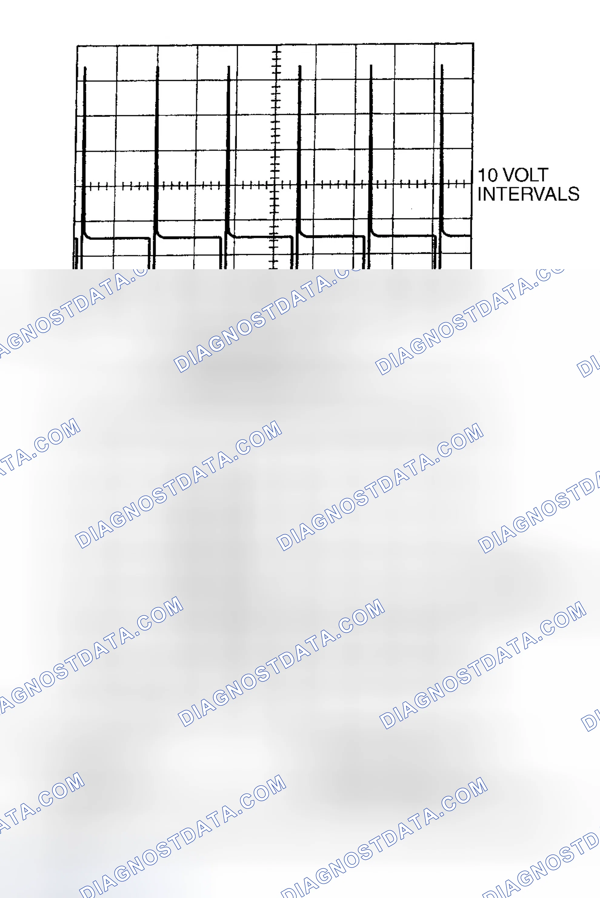 Scheme 121: Diagnosis & Repair