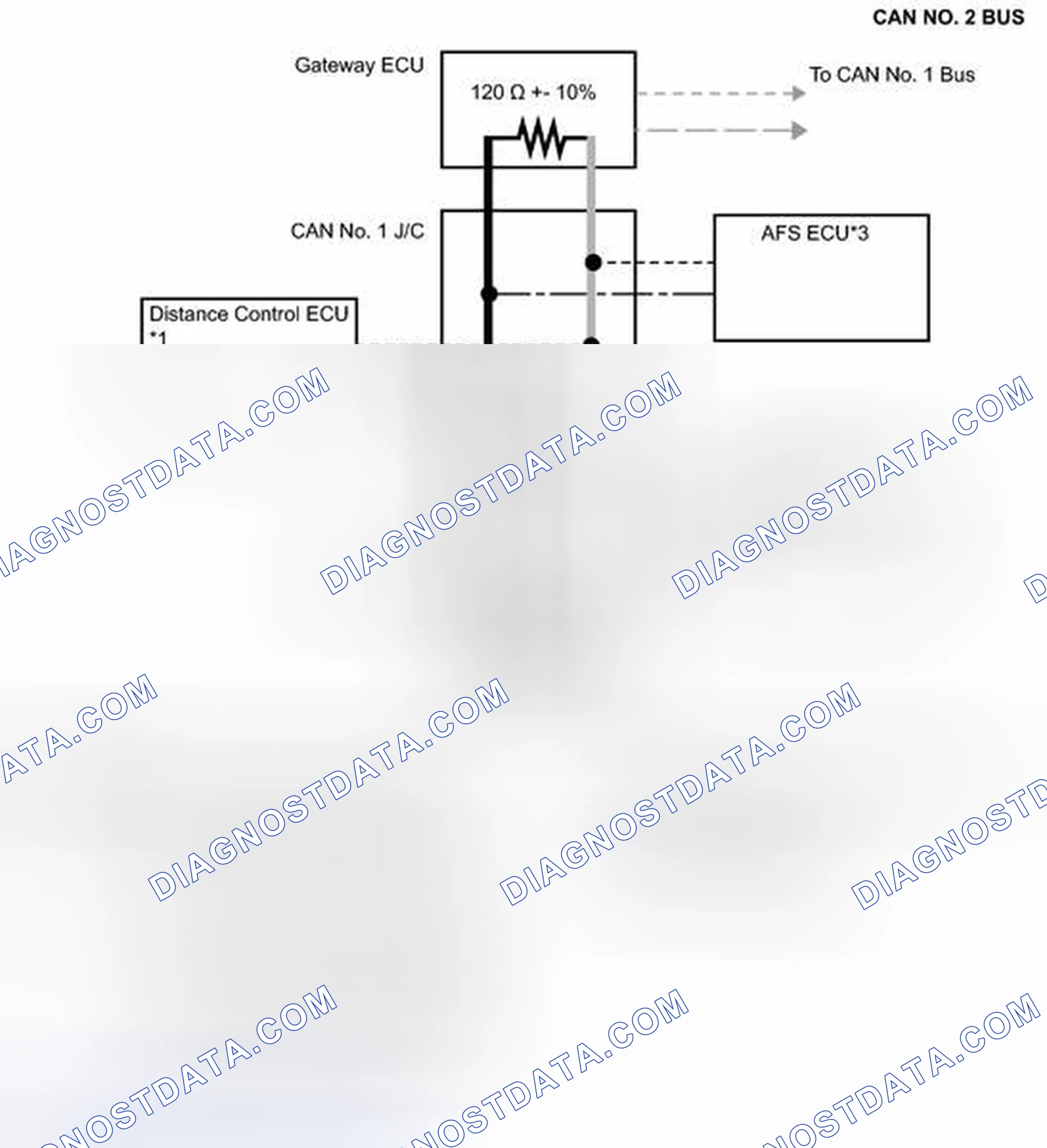 Scheme 14